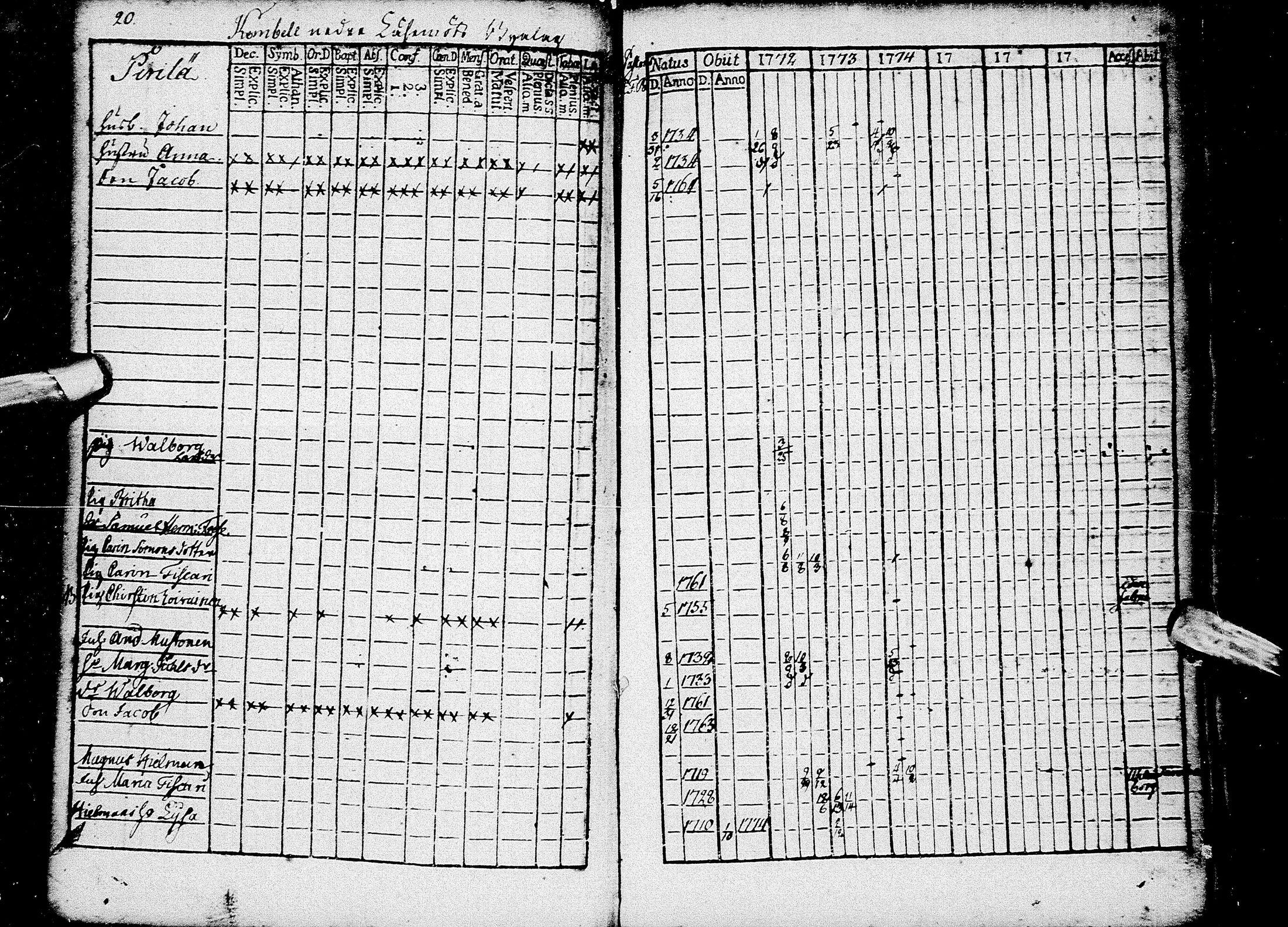 [ ../kirjat/Kirkonkirjat/kempele/rippikirja_1766-1780_mko5-8/kuvat/69.jpg ]