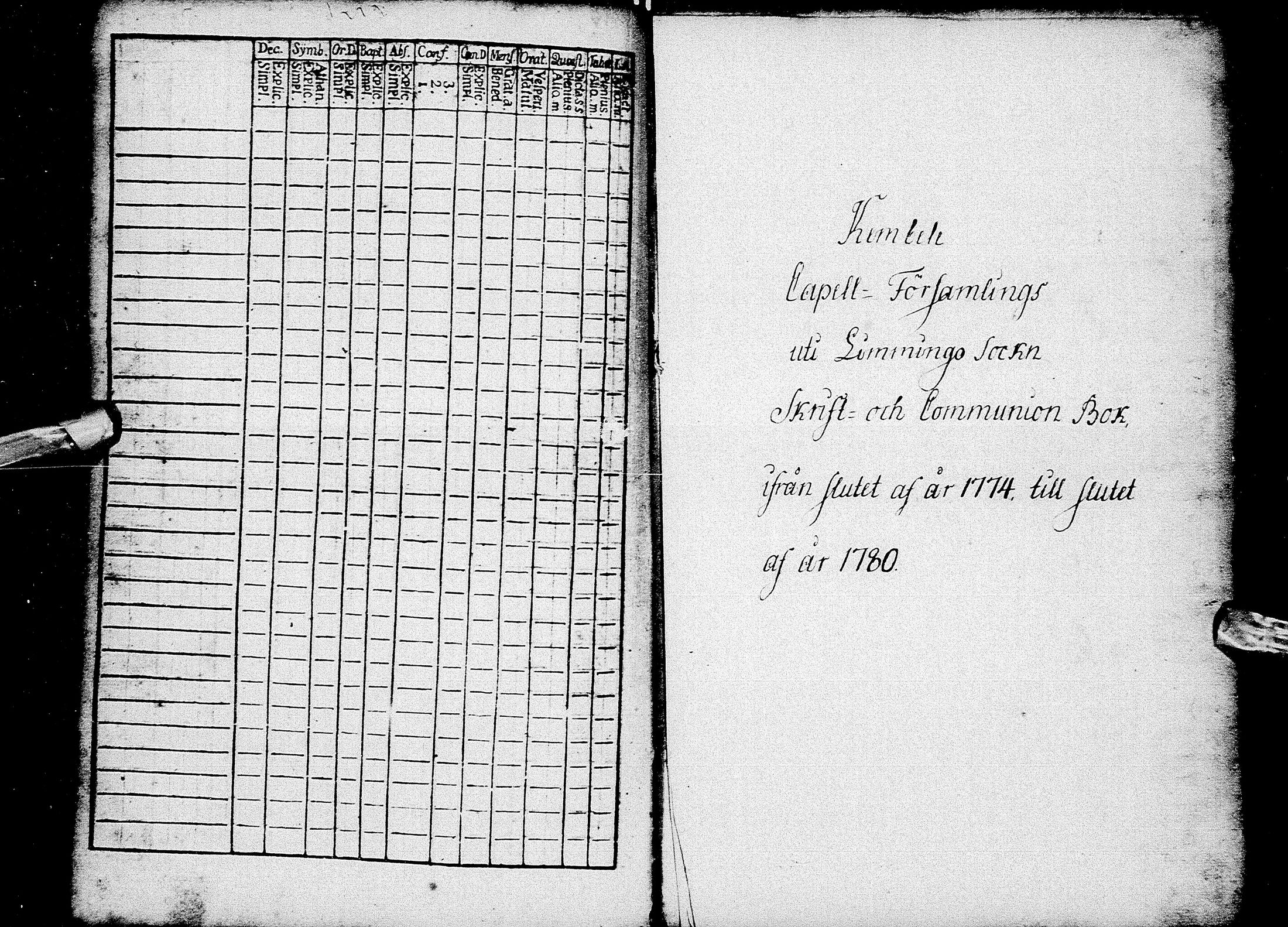 [ ../kirjat/Kirkonkirjat/kempele/rippikirja_1766-1780_mko5-8/kuvat/96.jpg ]