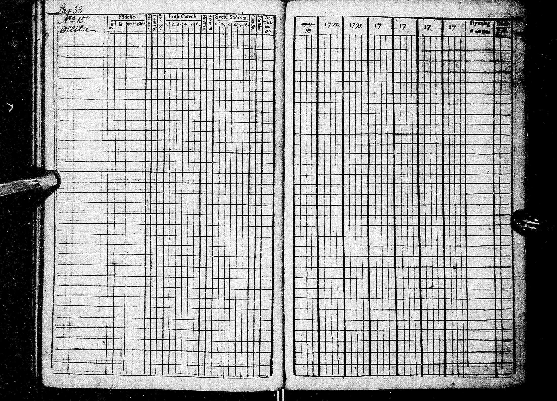 [ ../kirjat/Kirkonkirjat/kempele/rippikirja_1791-1814_mko14-15/kuvat/33.jpg ]