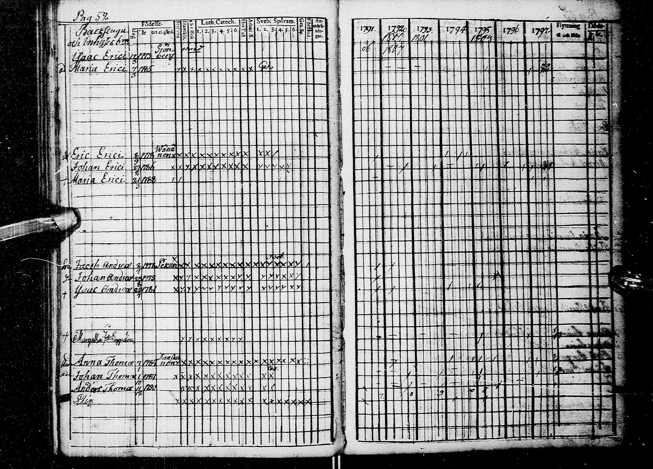 [ ../kirjat/Kirkonkirjat/kempele/rippikirja_1791-1814_mko14-15/kuvat/53.jpg ]