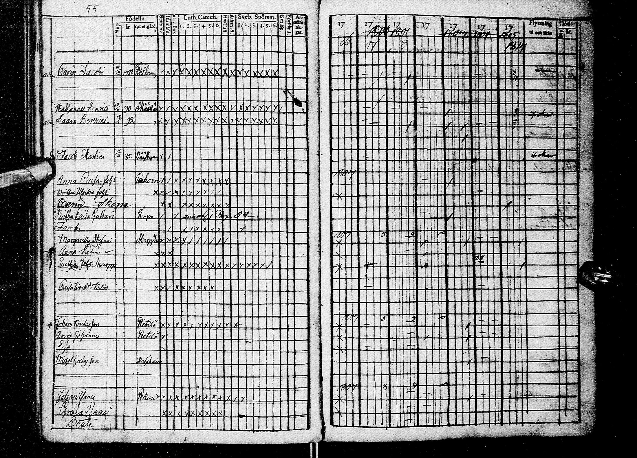 [ ../kirjat/Kirkonkirjat/kempele/rippikirja_1791-1814_mko14-15/kuvat/56.jpg ]