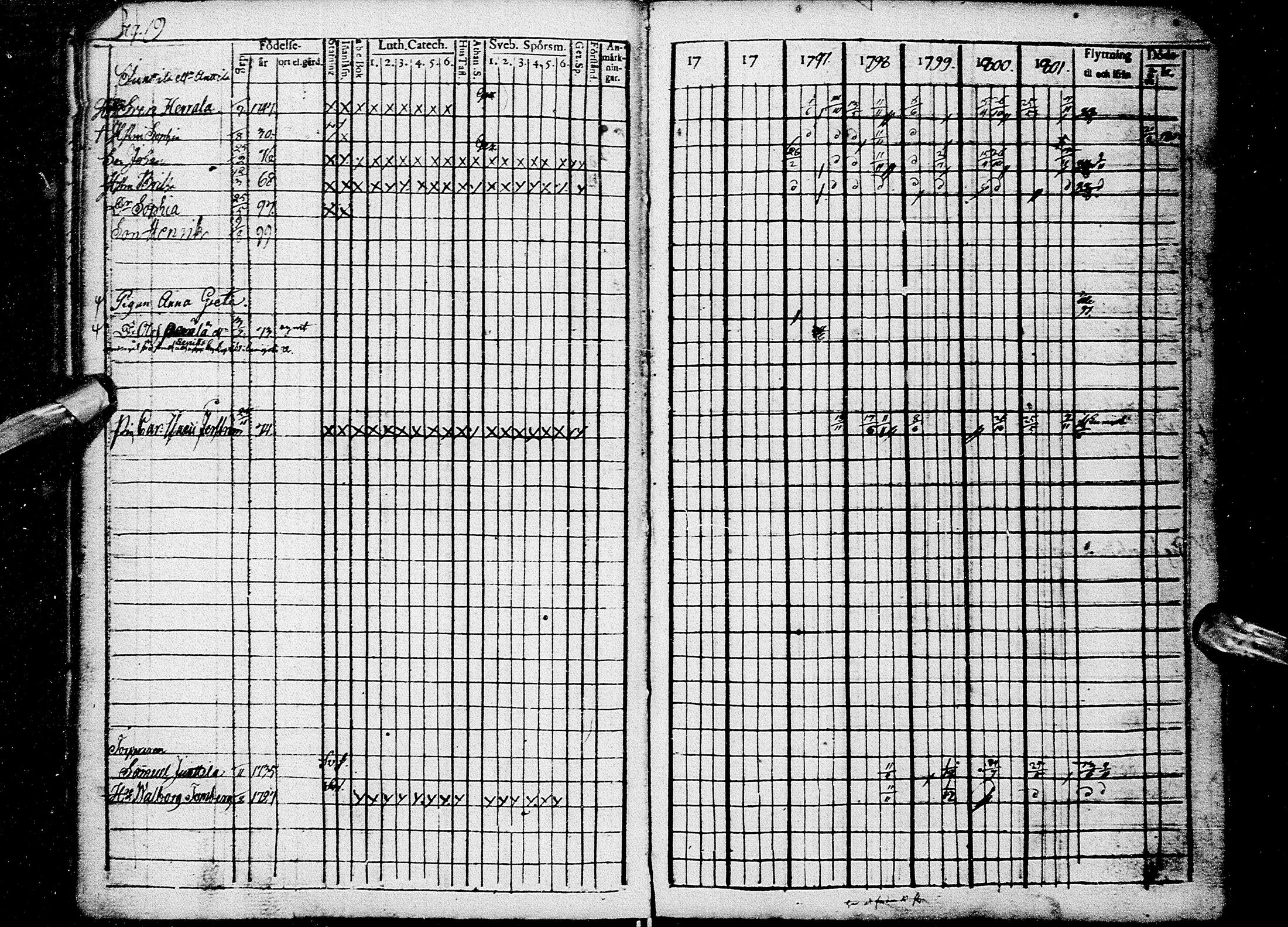 [ ../kirjat/Kirkonkirjat/kempele/rippikirja_1795-1802_mko12-13/kuvat/20.jpg ]