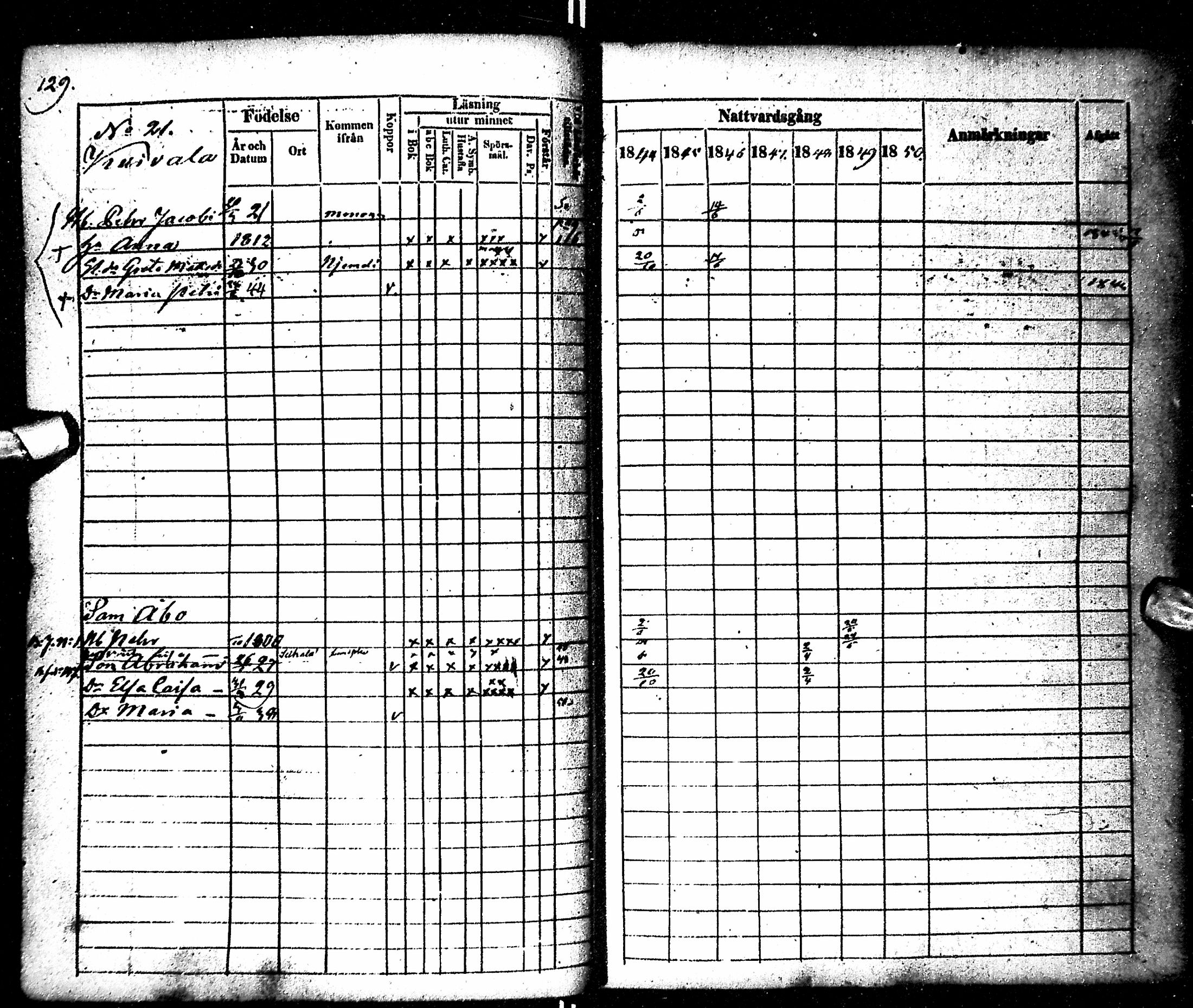 [ ../kirjat/Kirkonkirjat/kempele/rippikirja_1833-1850_mko26-31/kuvat/134.jpg ]