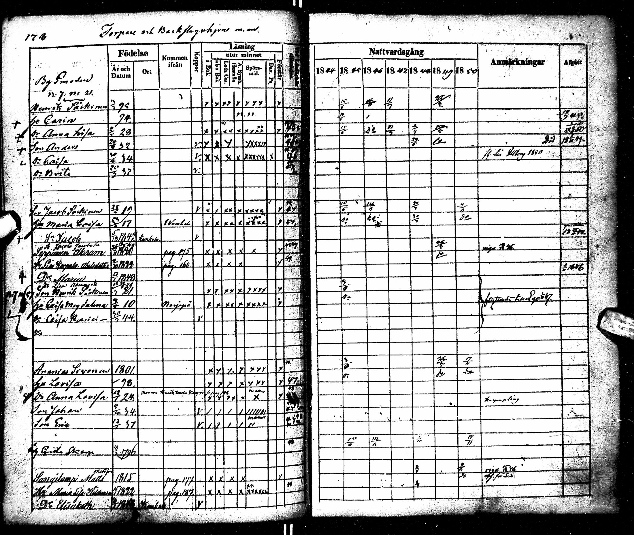 [ ../kirjat/Kirkonkirjat/kempele/rippikirja_1833-1850_mko26-31/kuvat/171.jpg ]