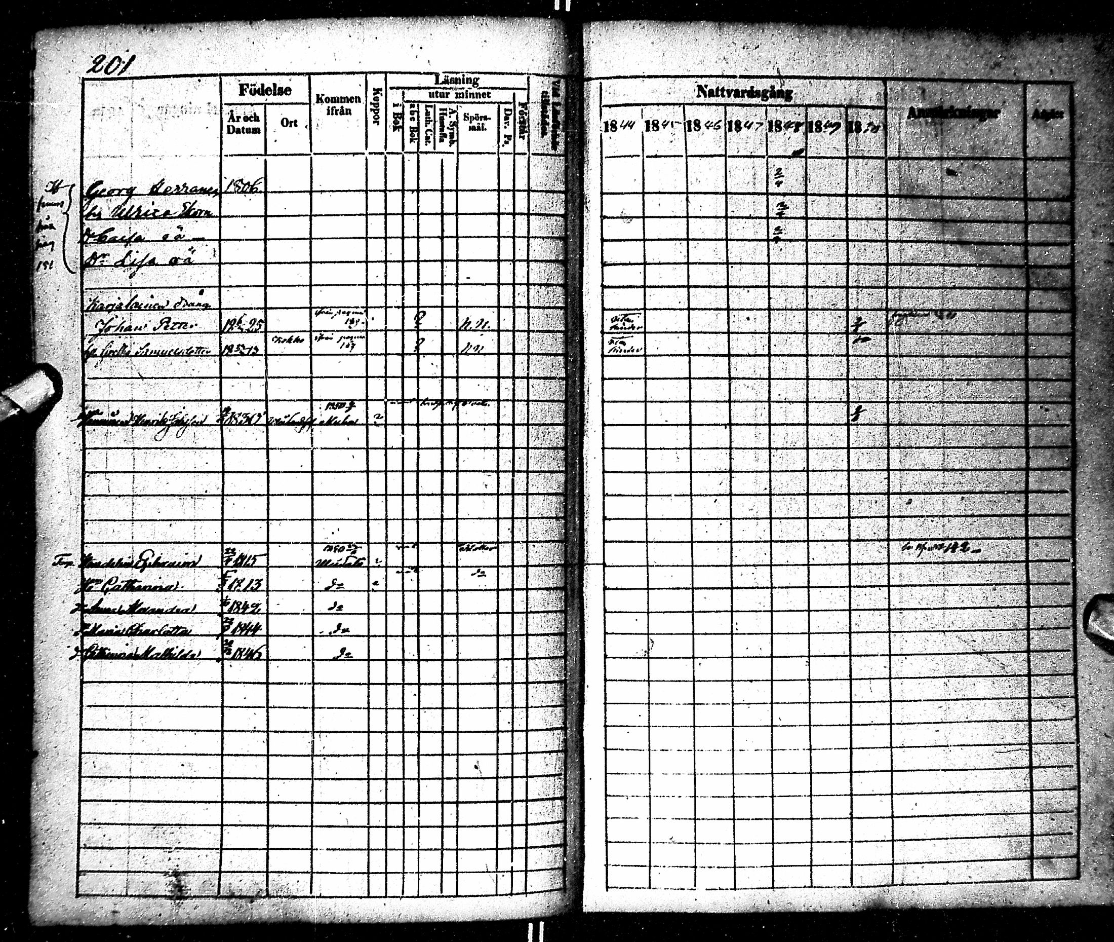 [ ../kirjat/Kirkonkirjat/kempele/rippikirja_1833-1850_mko26-31/kuvat/194.jpg ]