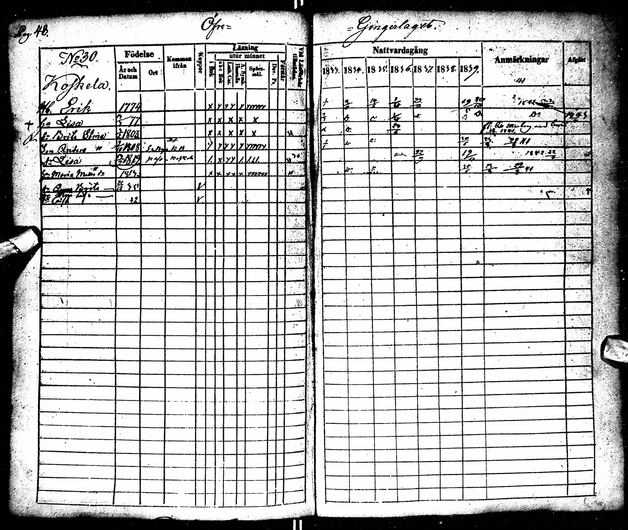 [ ../kirjat/Kirkonkirjat/kempele/rippikirja_1833-1850_mko26-31/kuvat/53.jpg ]