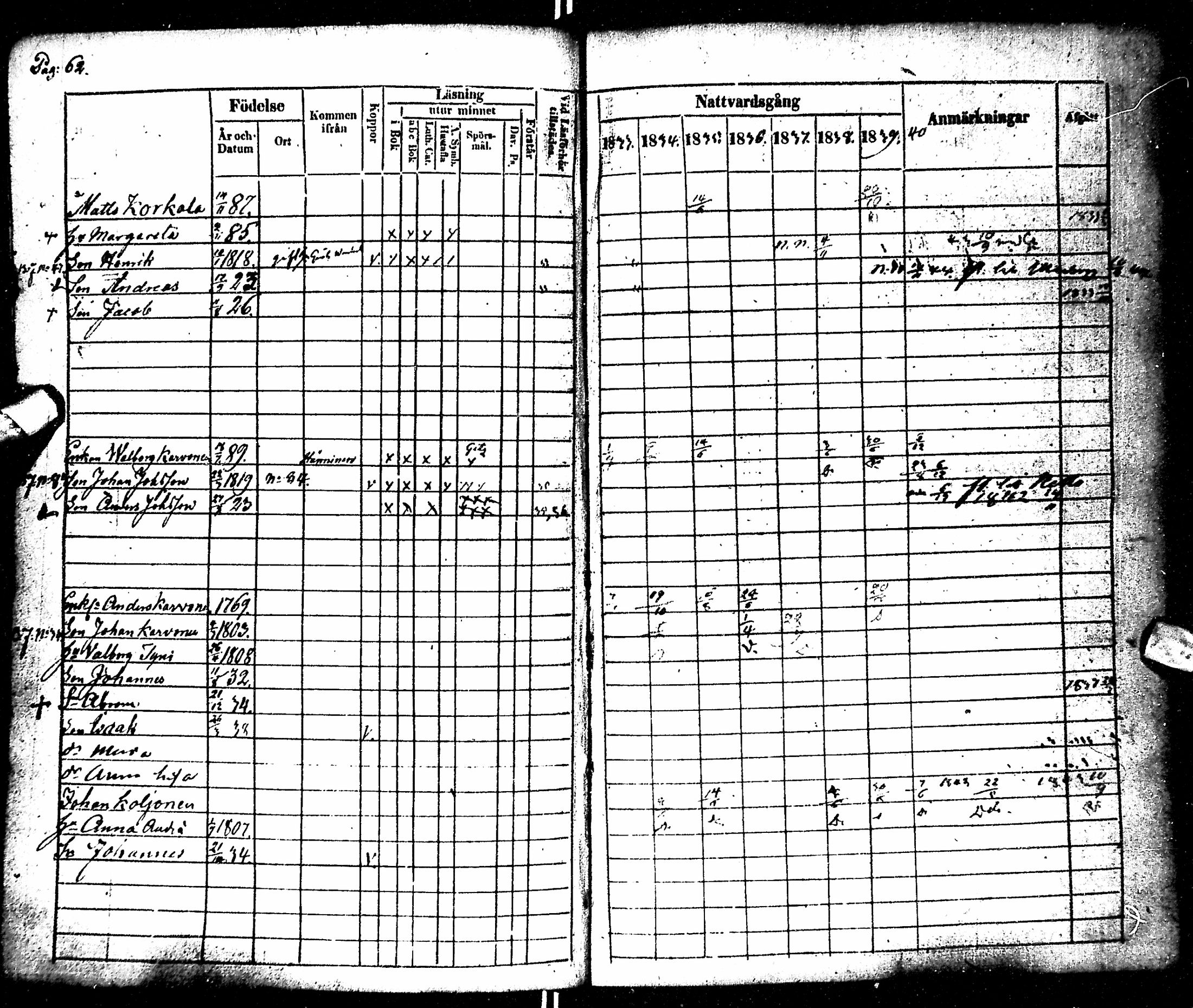 [ ../kirjat/Kirkonkirjat/kempele/rippikirja_1833-1850_mko26-31/kuvat/67.jpg ]