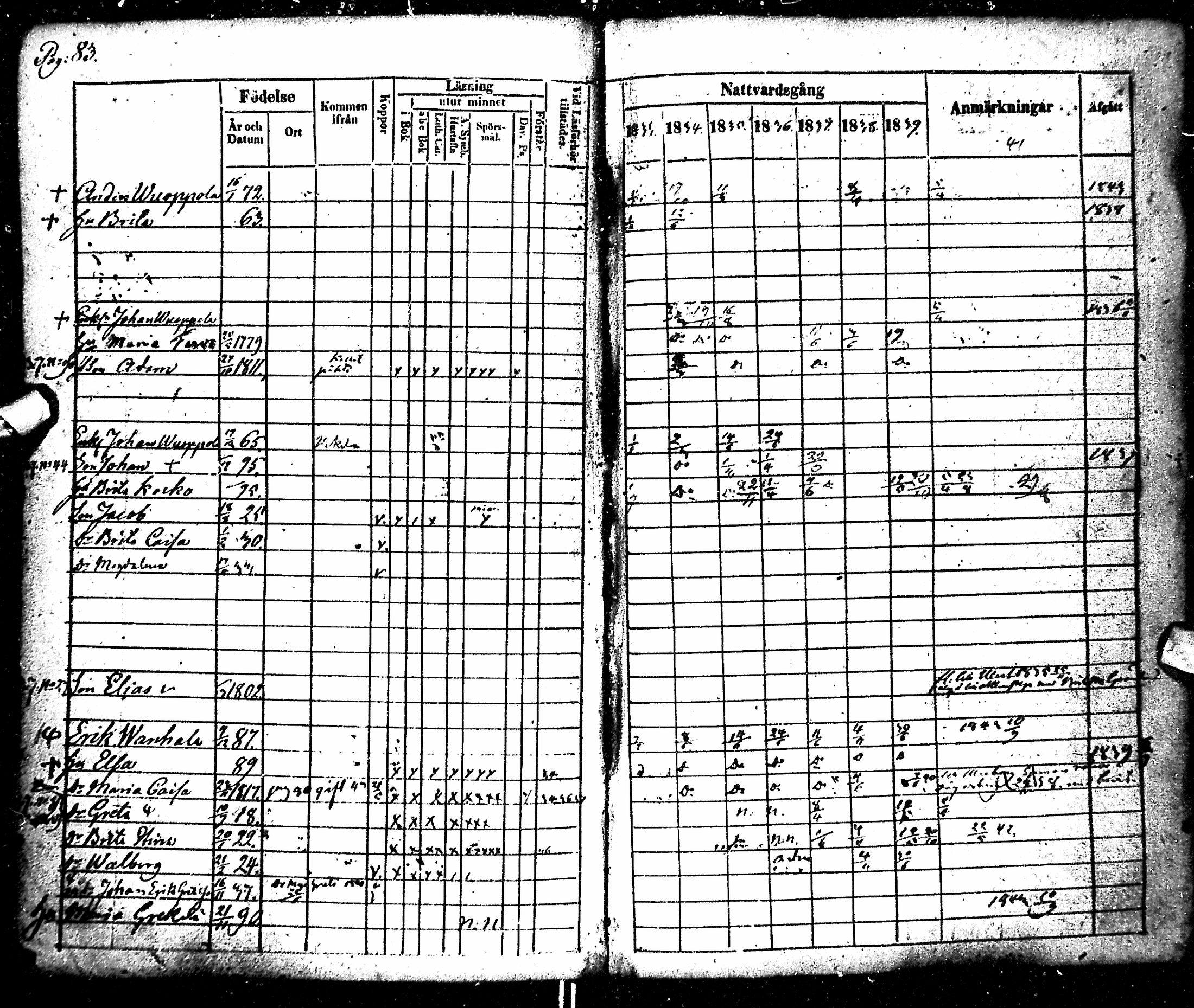 [ ../kirjat/Kirkonkirjat/kempele/rippikirja_1833-1850_mko26-31/kuvat/88.jpg ]
