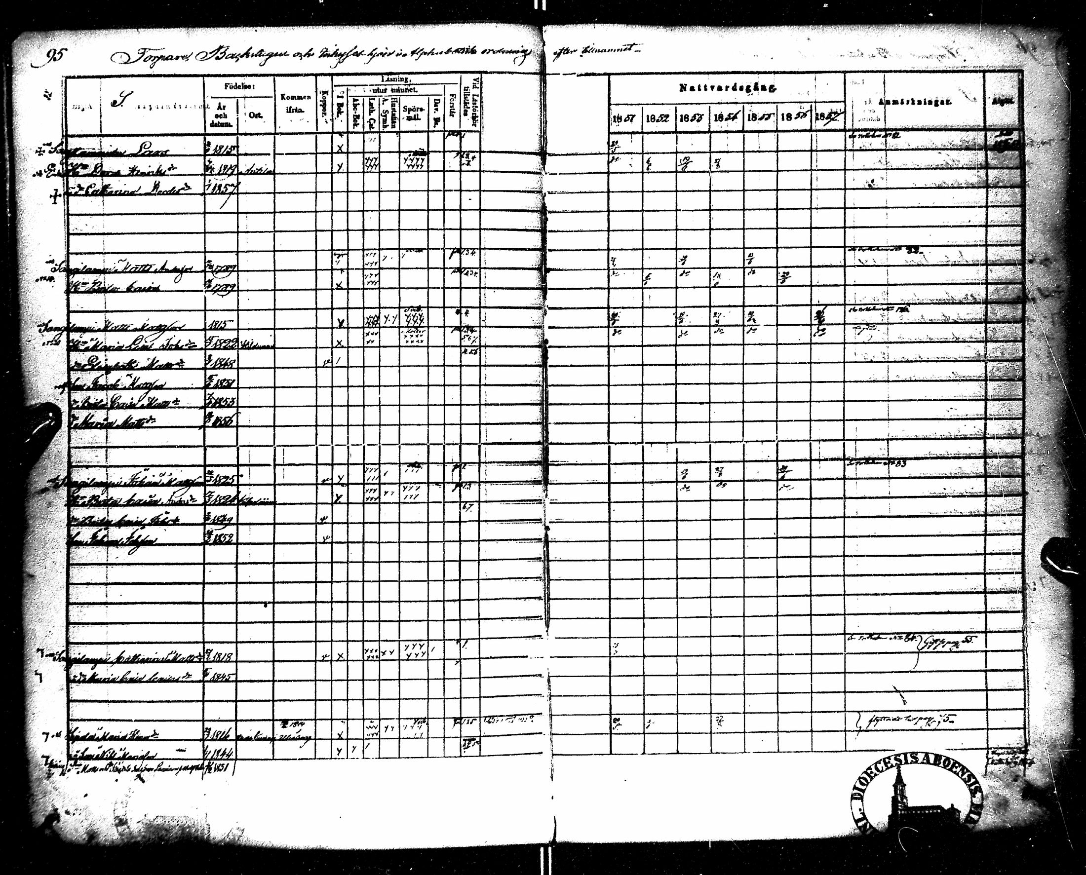 [ ../kirjat/Kirkonkirjat/kempele/rippikirja_1851-1864_mko32-37/kuvat/101.jpg ]