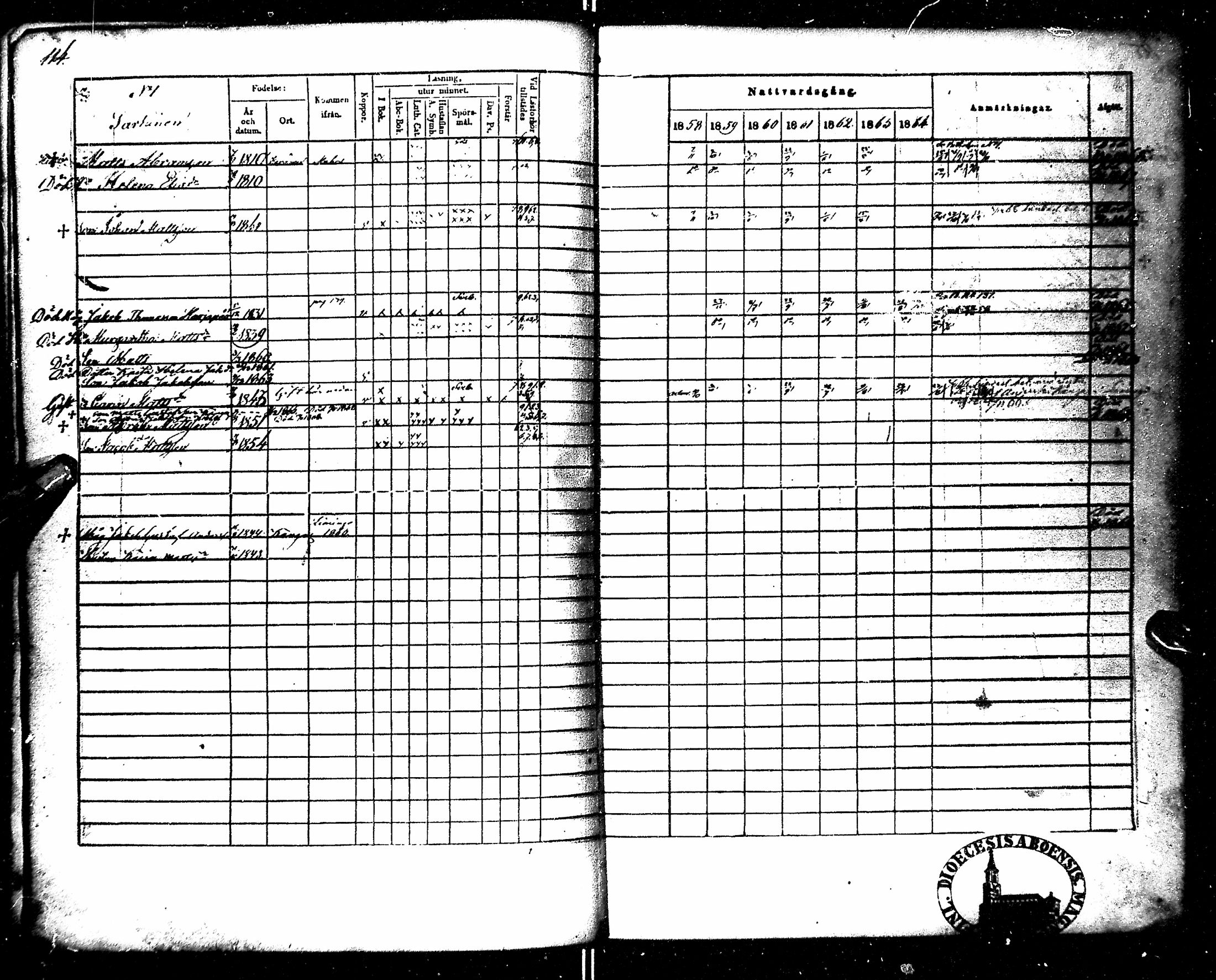 [ ../kirjat/Kirkonkirjat/kempele/rippikirja_1851-1864_mko32-37/kuvat/122.jpg ]