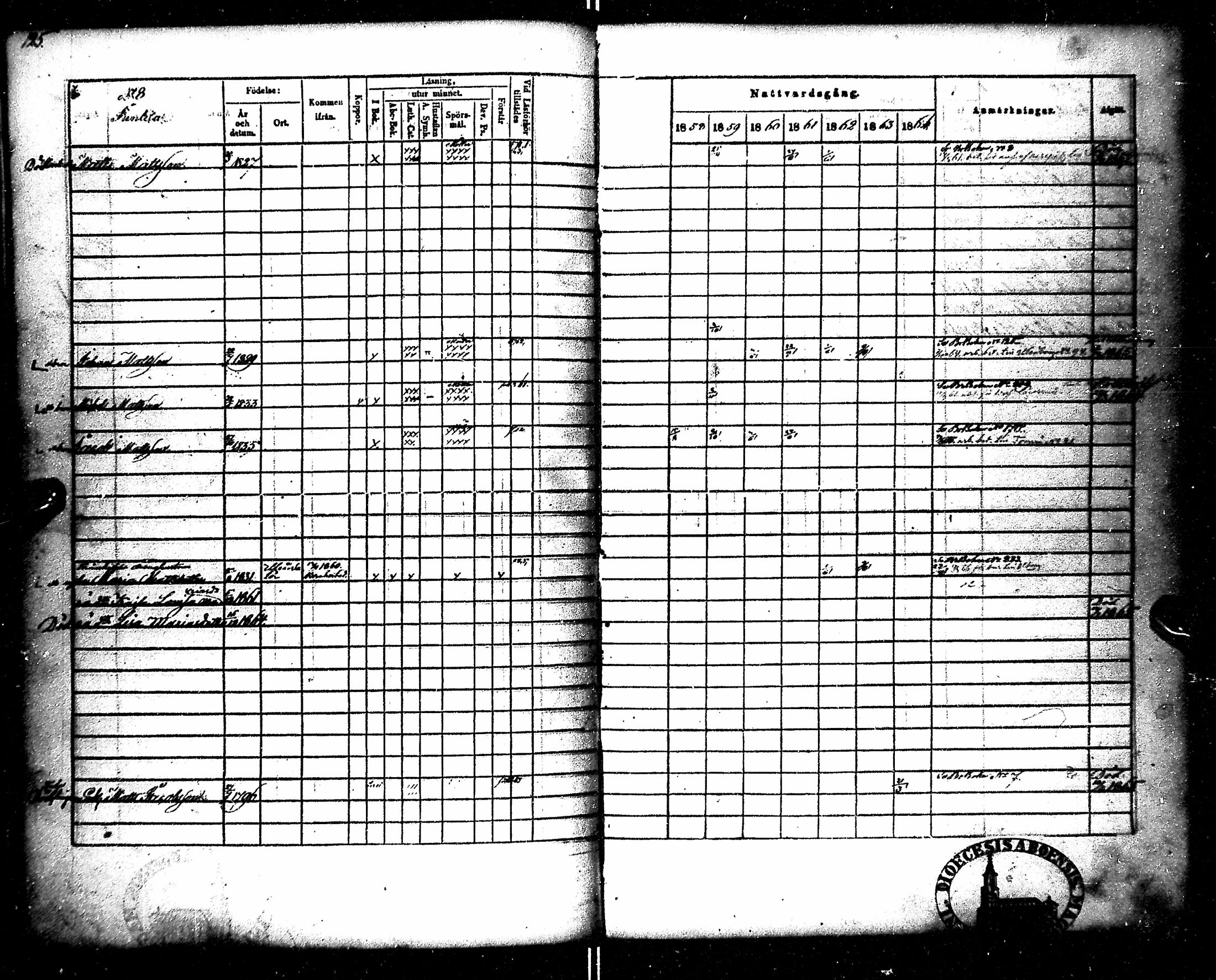 [ ../kirjat/Kirkonkirjat/kempele/rippikirja_1851-1864_mko32-37/kuvat/133.jpg ]