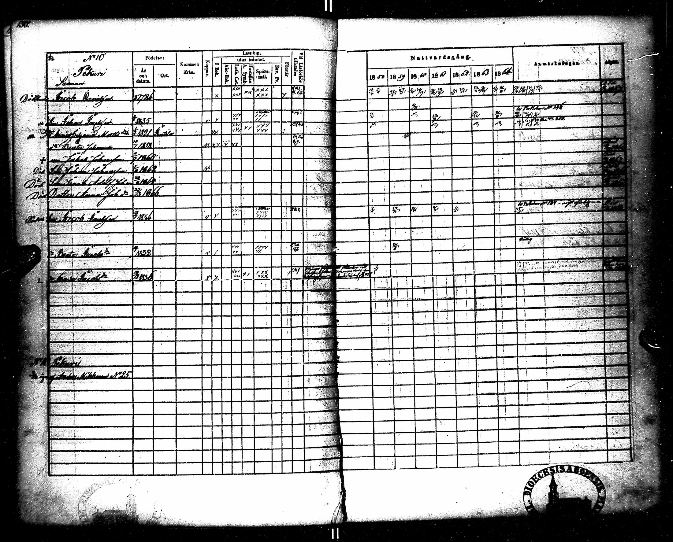 [ ../kirjat/Kirkonkirjat/kempele/rippikirja_1851-1864_mko32-37/kuvat/138.jpg ]