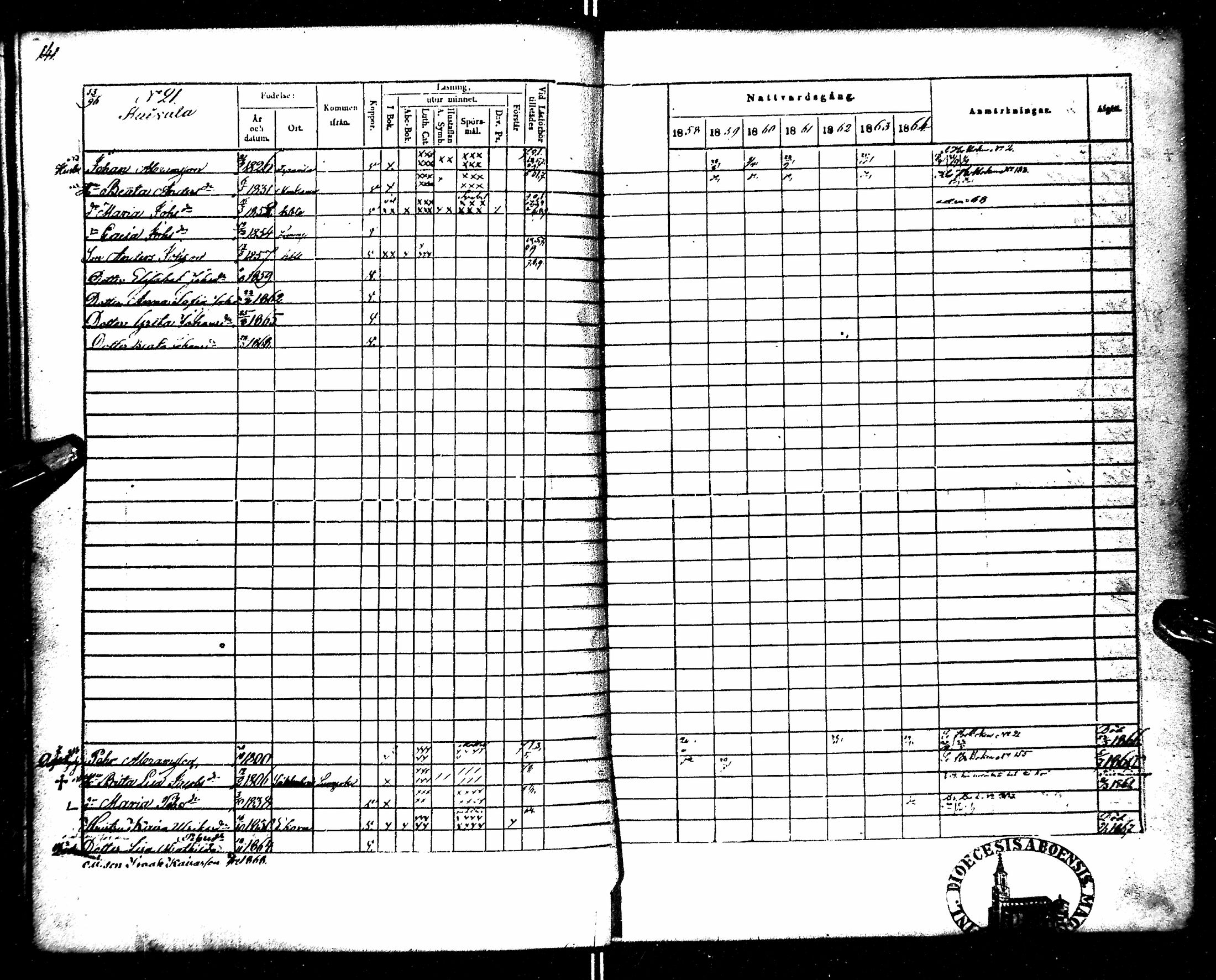 [ ../kirjat/Kirkonkirjat/kempele/rippikirja_1851-1864_mko32-37/kuvat/149.jpg ]