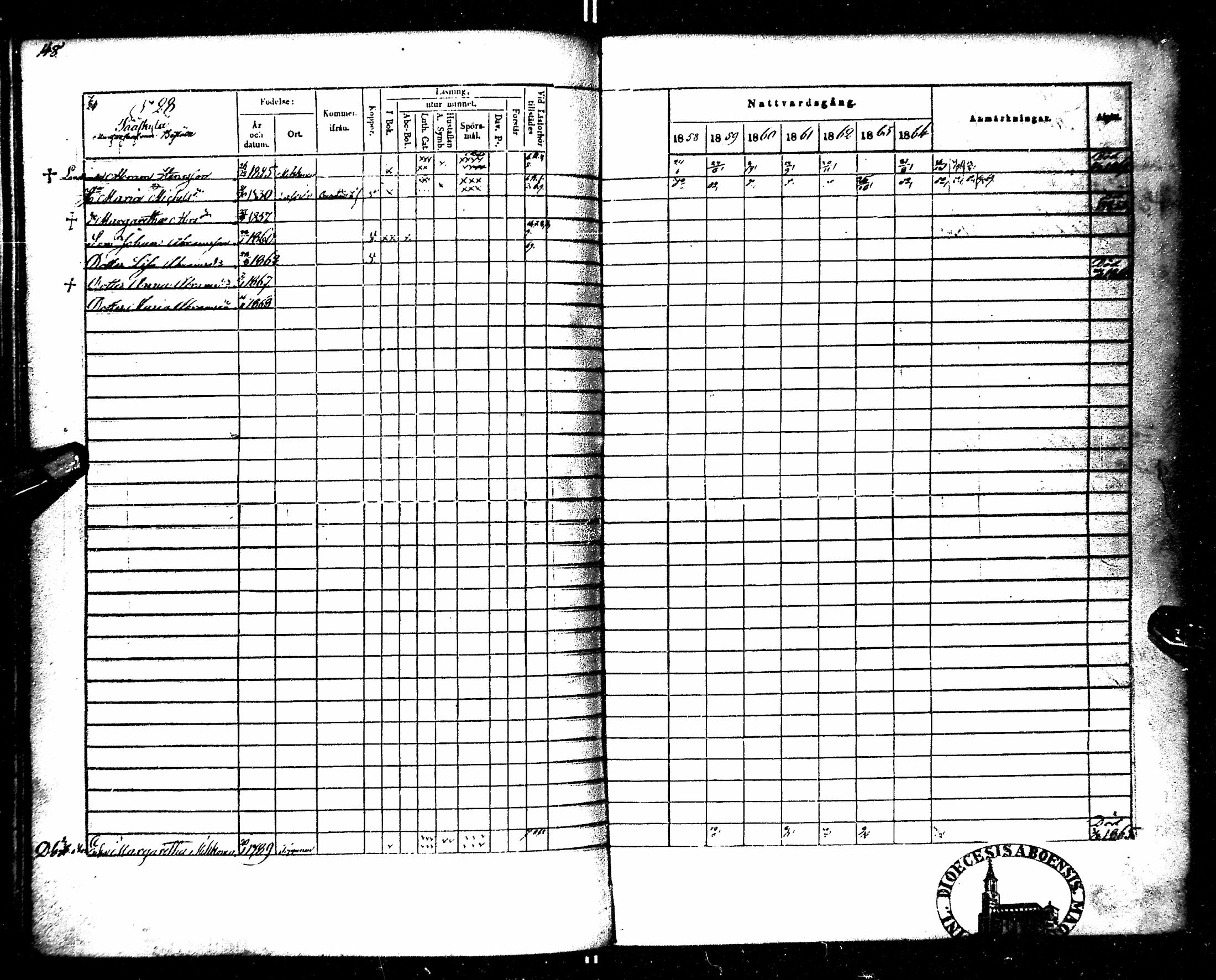 [ ../kirjat/Kirkonkirjat/kempele/rippikirja_1851-1864_mko32-37/kuvat/156.jpg ]