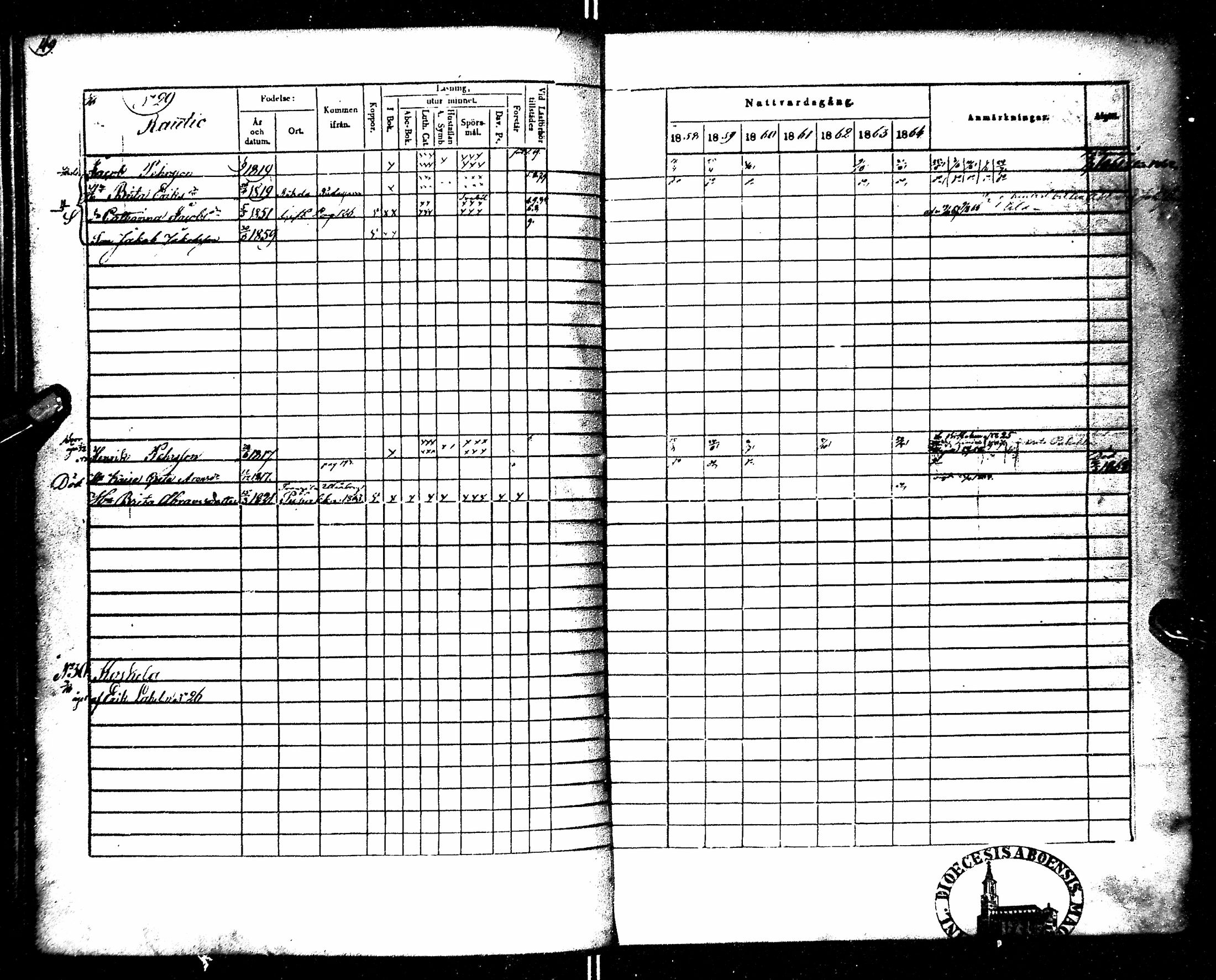 [ ../kirjat/Kirkonkirjat/kempele/rippikirja_1851-1864_mko32-37/kuvat/157.jpg ]
