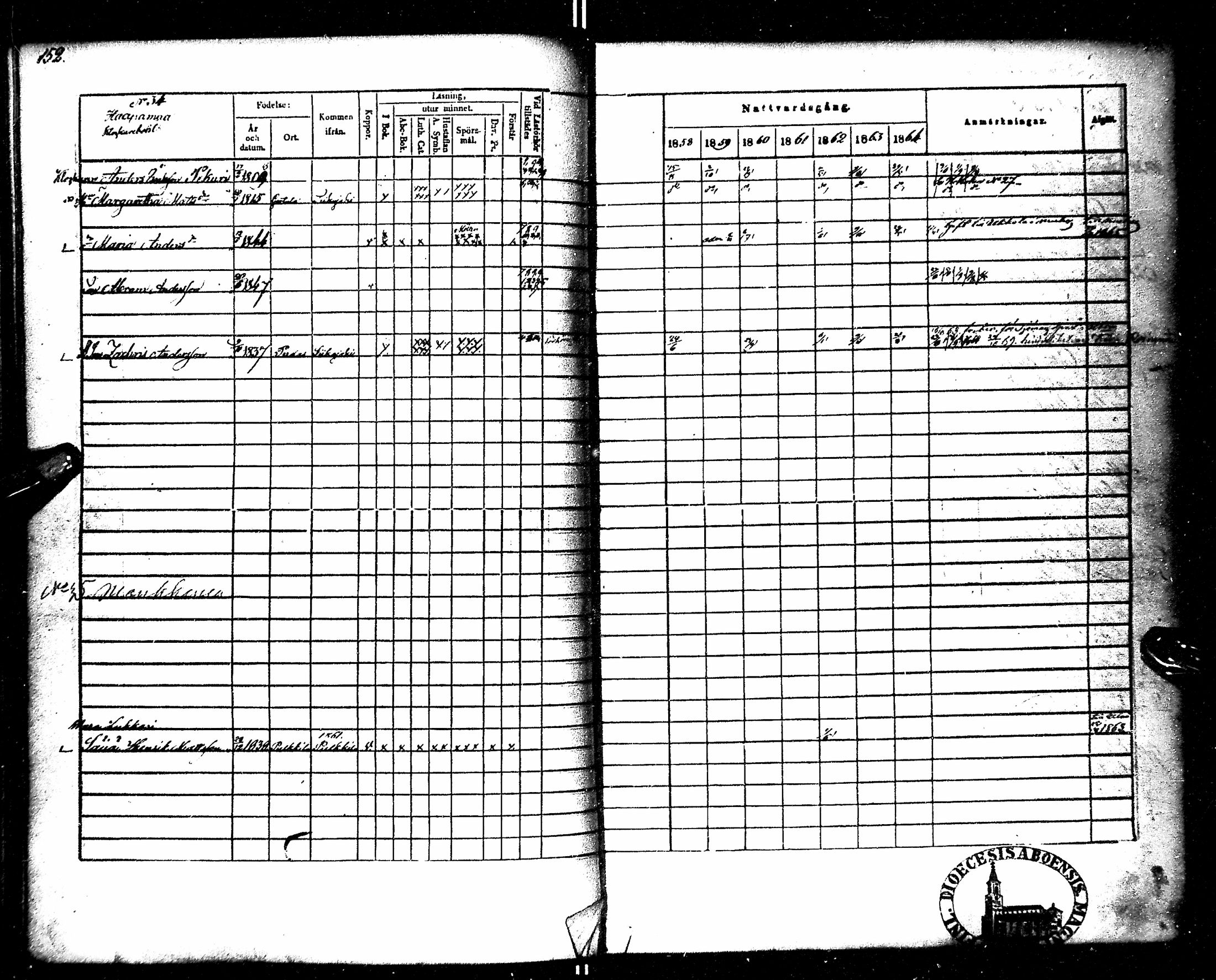 [ ../kirjat/Kirkonkirjat/kempele/rippikirja_1851-1864_mko32-37/kuvat/160.jpg ]