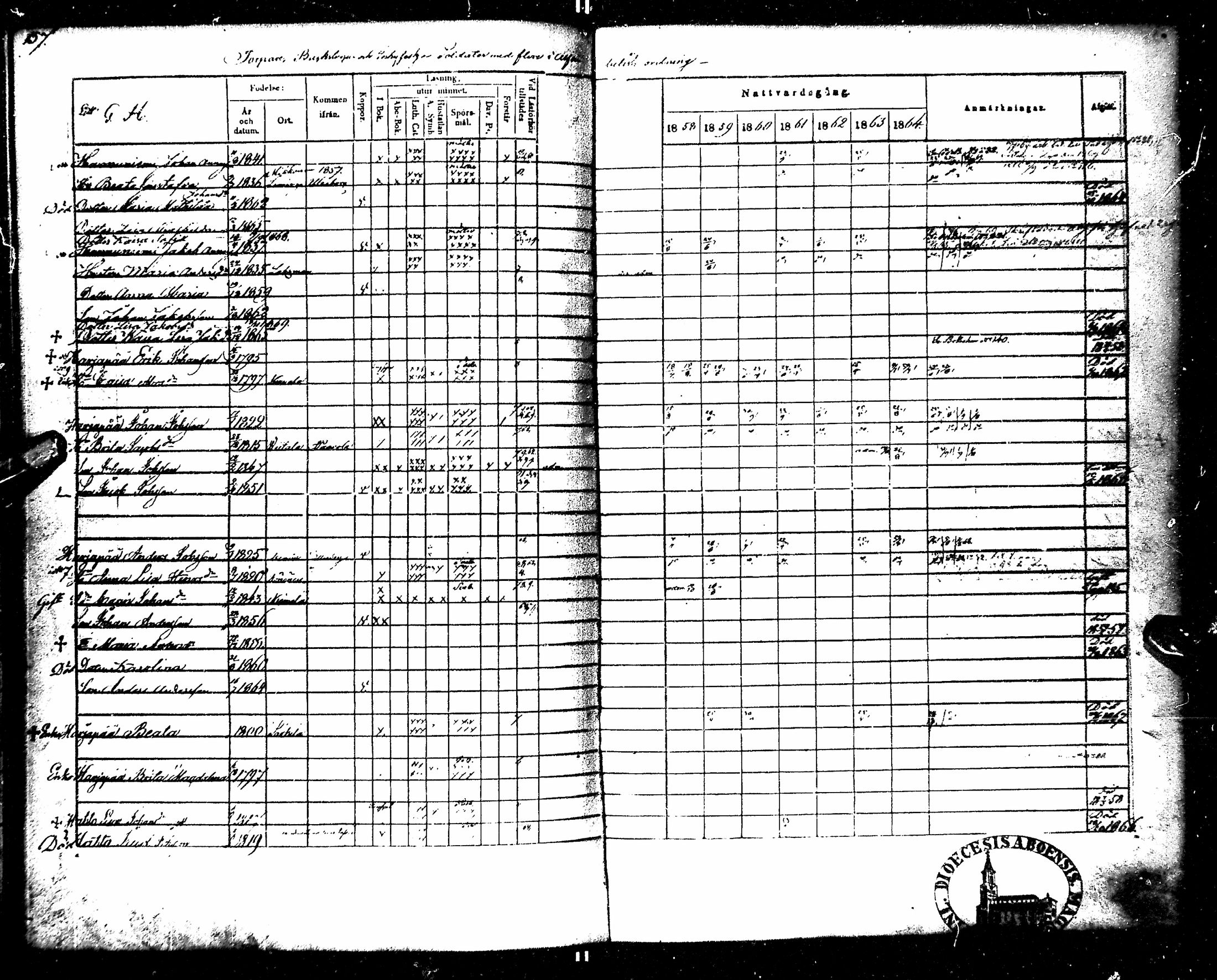 [ ../kirjat/Kirkonkirjat/kempele/rippikirja_1851-1864_mko32-37/kuvat/165.jpg ]