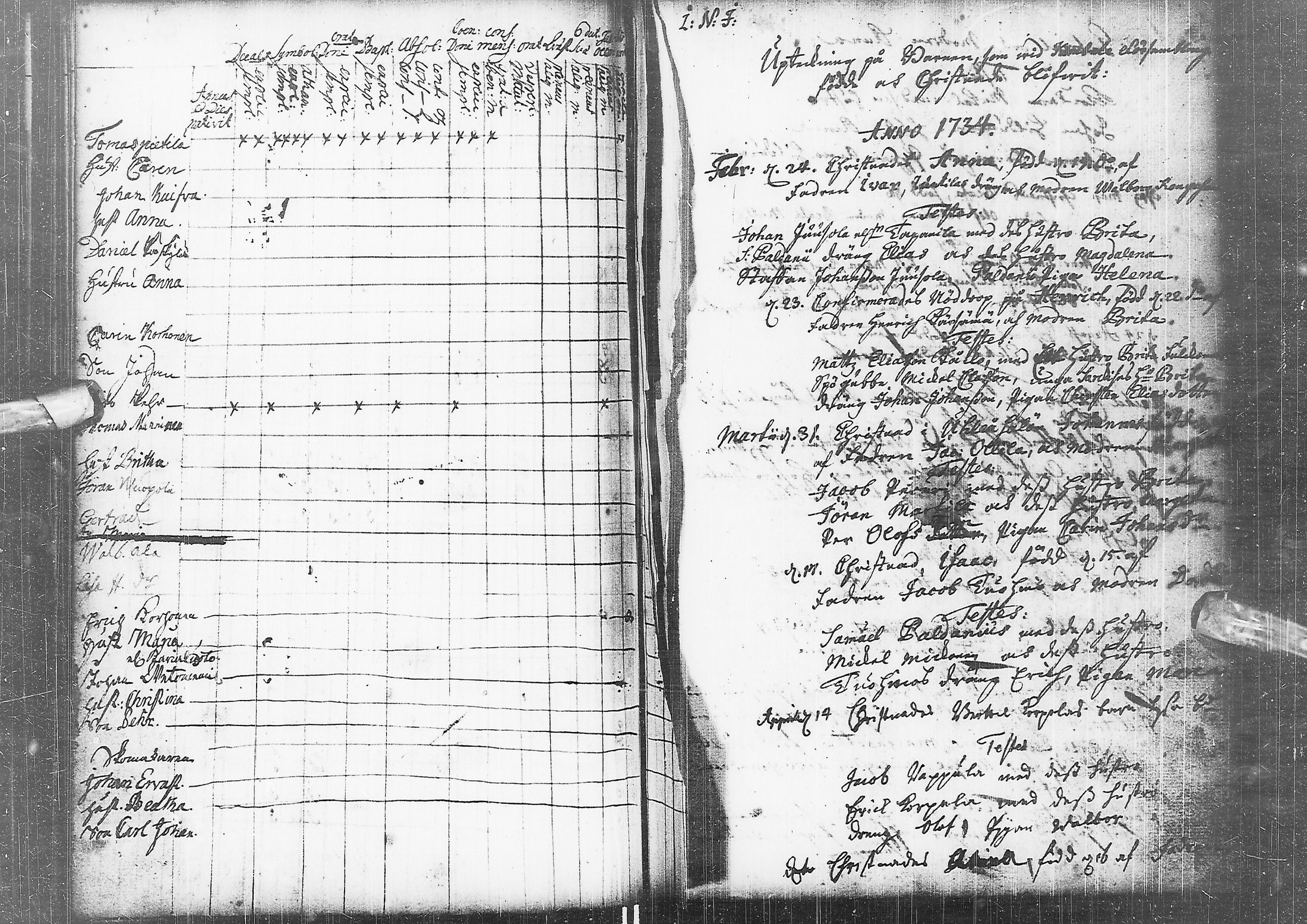 [ ../kirjat/Kirkonkirjat/kempele/syntyneet-vihityt-kuolleet_1734-1757_ik3/kuvat/6.jpg ]