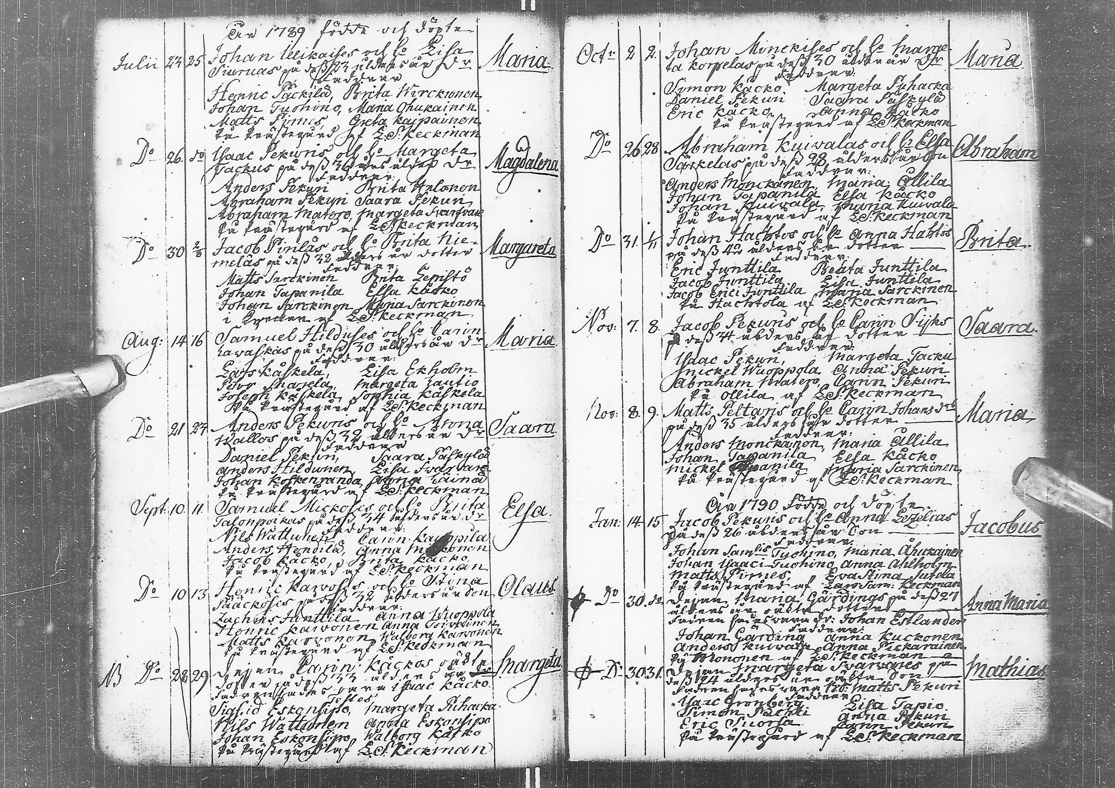 [ ../kirjat/Kirkonkirjat/kempele/syntyneet-vihityt-kuolleet_1751-1802_ik3/kuvat/10.jpg ]