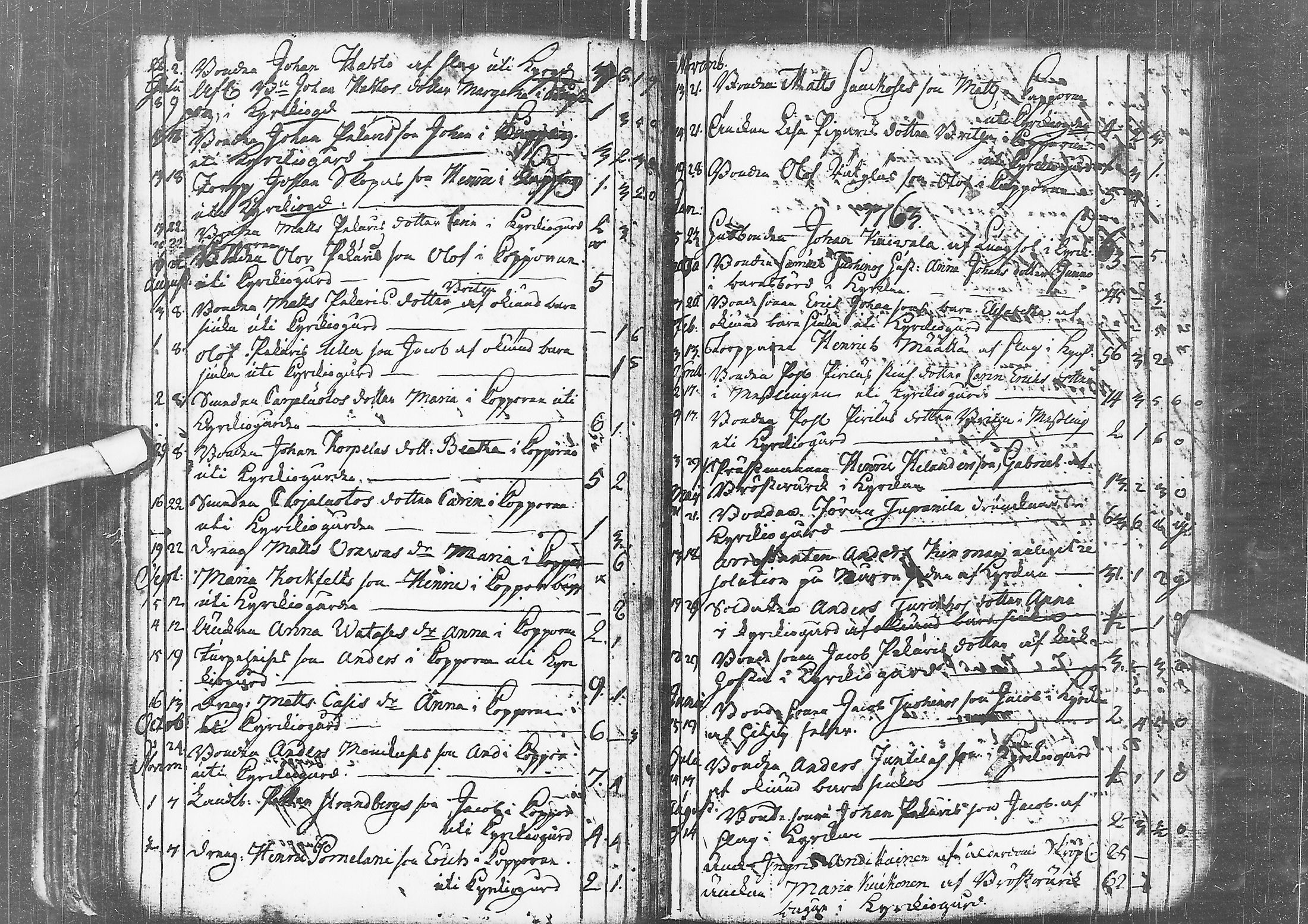 [ ../kirjat/Kirkonkirjat/kempele/syntyneet-vihityt-kuolleet_1751-1802_ik3/kuvat/108.jpg ]