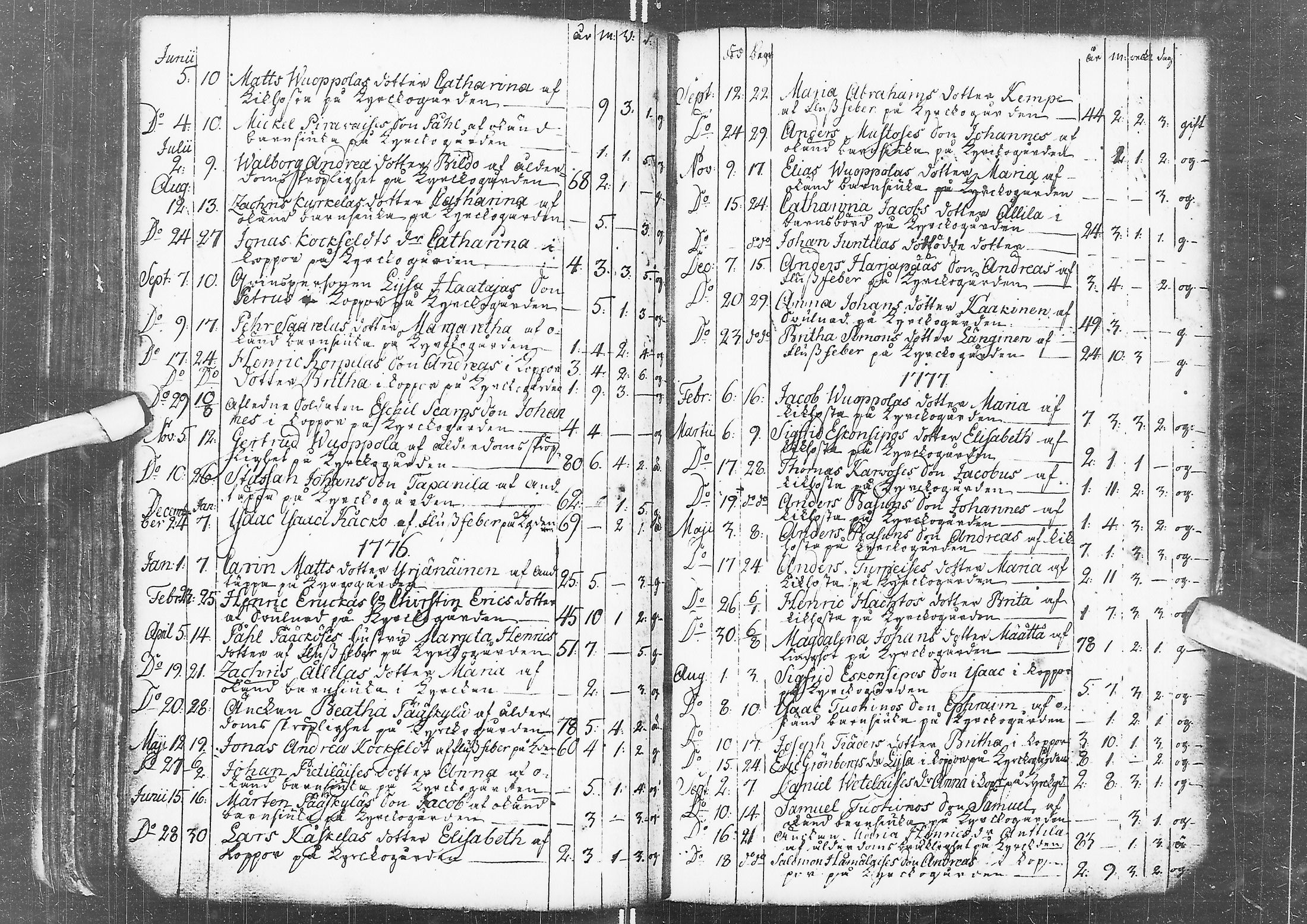 [ ../kirjat/Kirkonkirjat/kempele/syntyneet-vihityt-kuolleet_1751-1802_ik3/kuvat/114.jpg ]