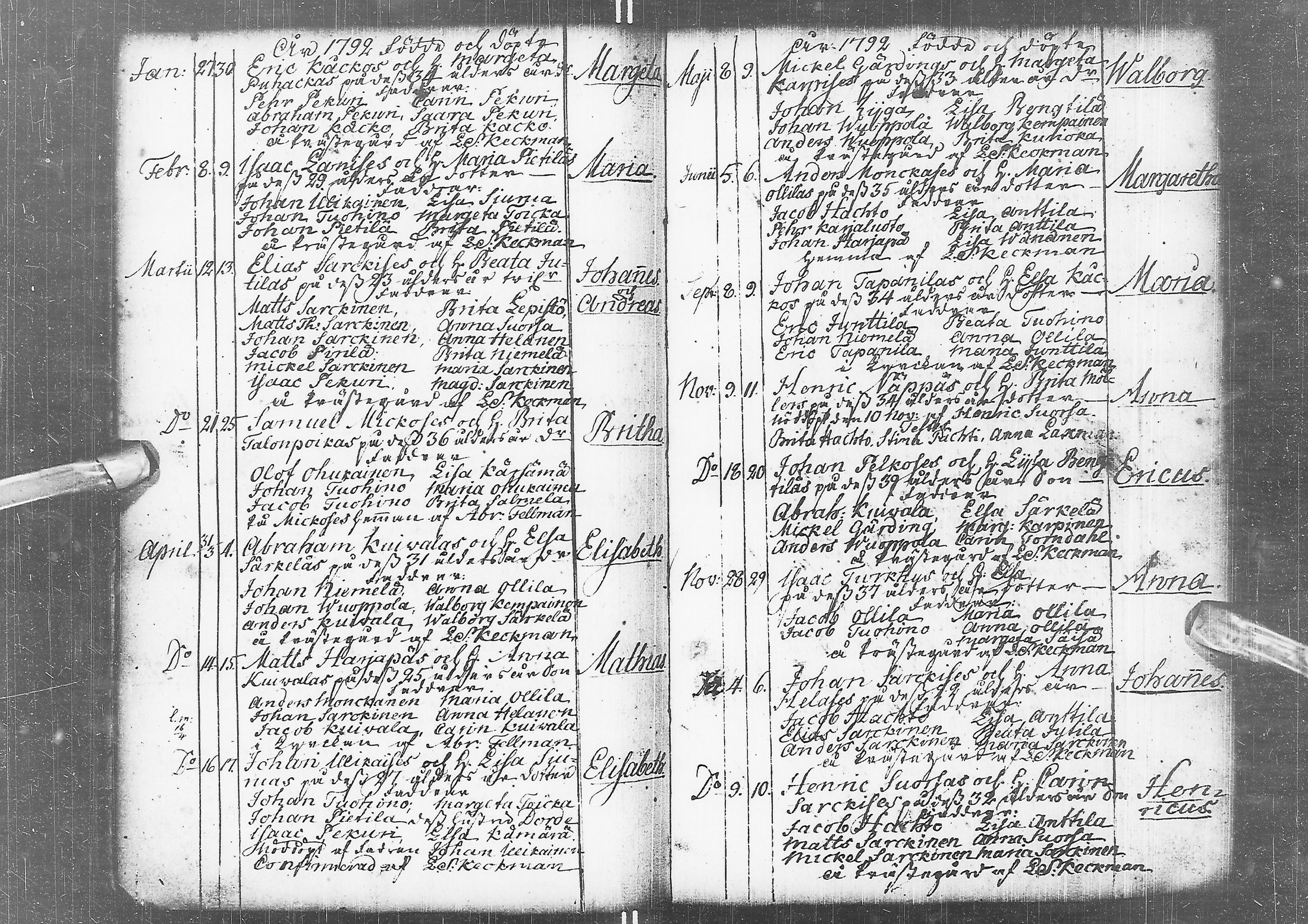 [ ../kirjat/Kirkonkirjat/kempele/syntyneet-vihityt-kuolleet_1751-1802_ik3/kuvat/14.jpg ]