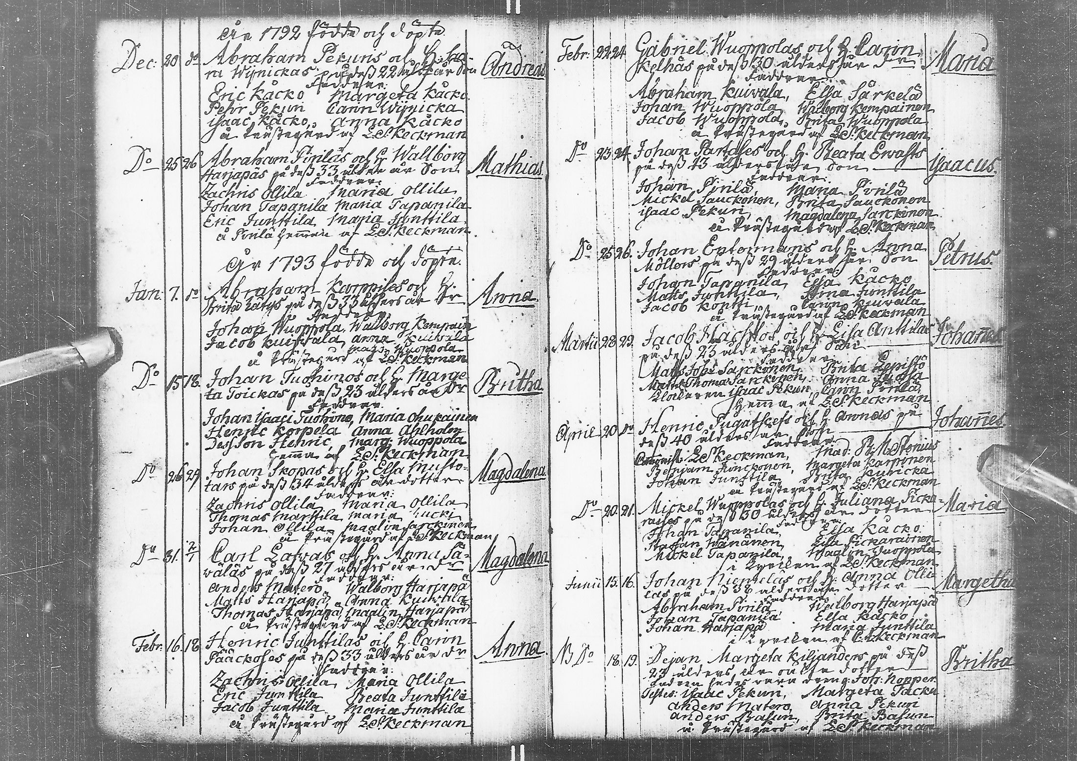 [ ../kirjat/Kirkonkirjat/kempele/syntyneet-vihityt-kuolleet_1751-1802_ik3/kuvat/15.jpg ]
