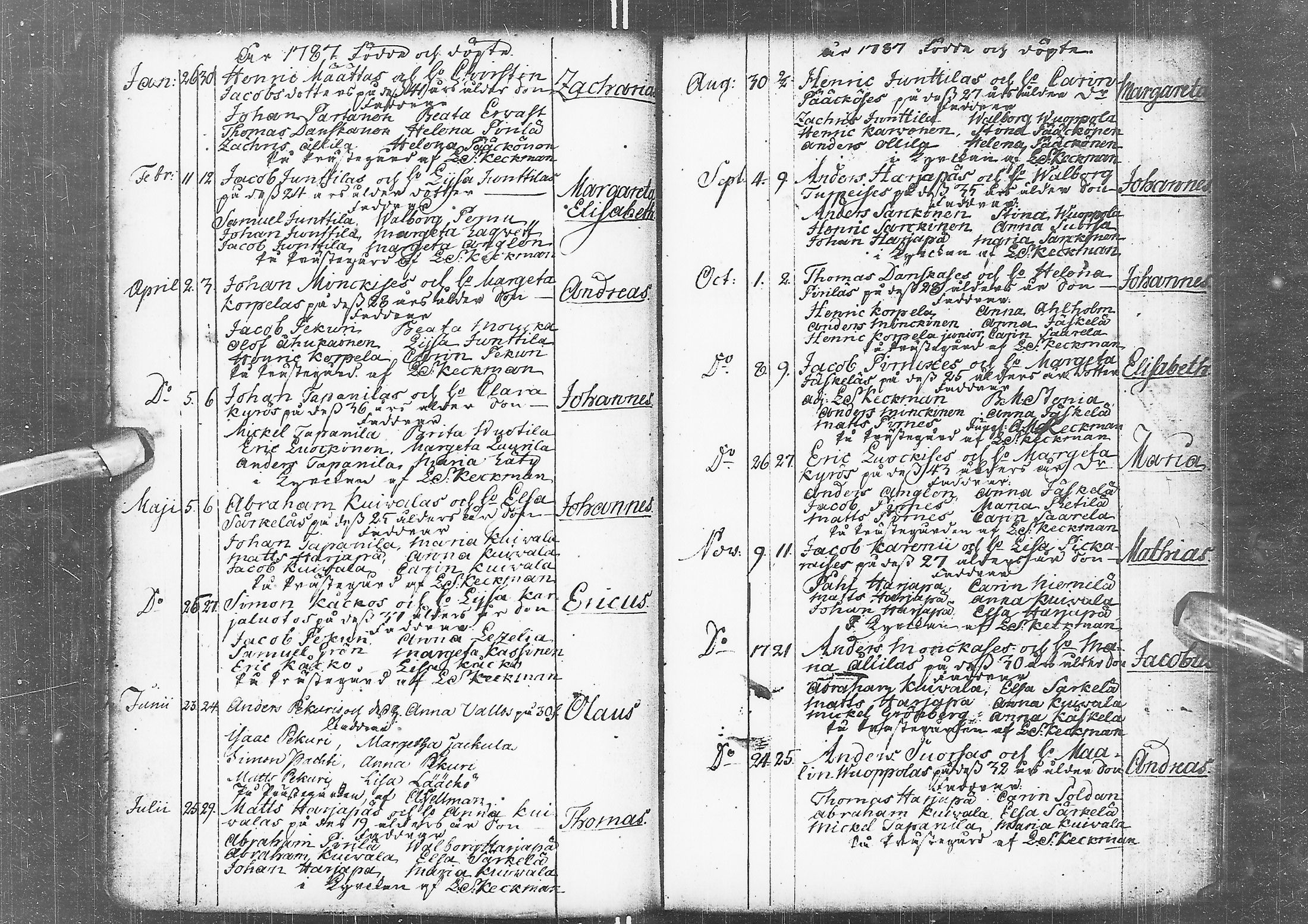 [ ../kirjat/Kirkonkirjat/kempele/syntyneet-vihityt-kuolleet_1751-1802_ik3/kuvat/7.jpg ]