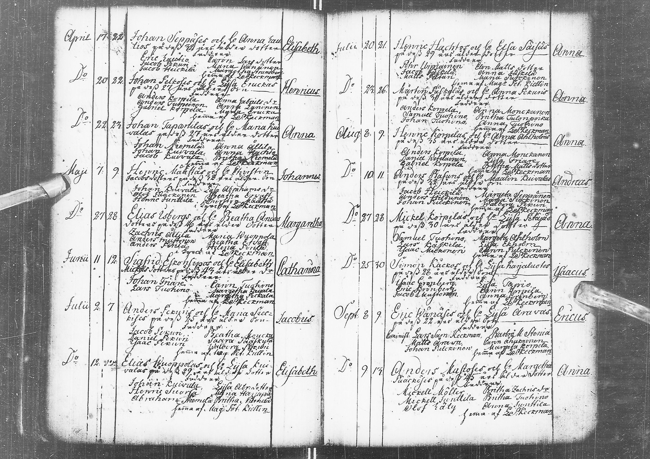 [ ../kirjat/Kirkonkirjat/kempele/syntyneet-vihityt-kuolleet_1751-1802_ik3/kuvat/79.jpg ]