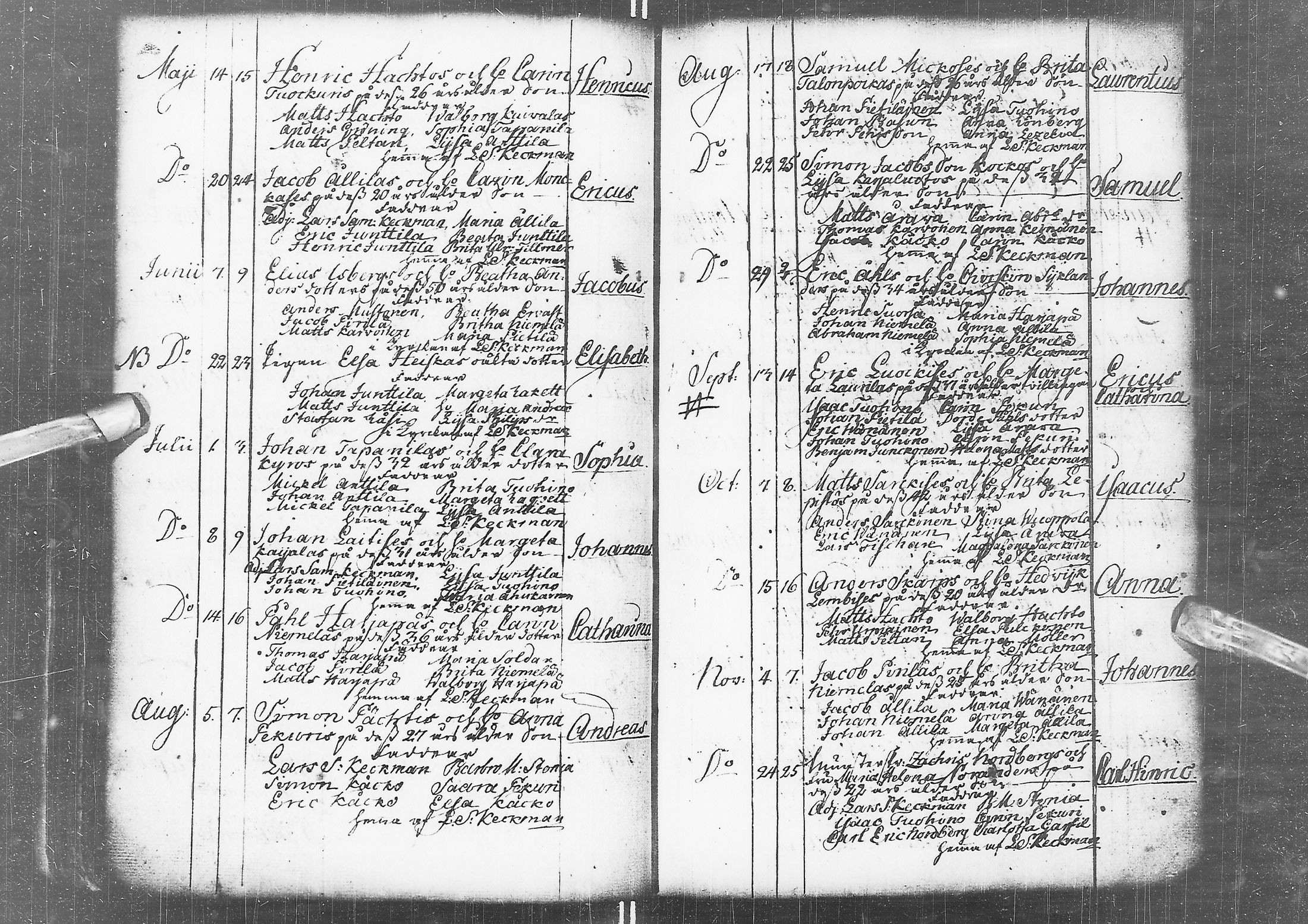 [ ../kirjat/Kirkonkirjat/kempele/syntyneet-vihityt-kuolleet_1751-1802_ik3/kuvat/86.jpg ]
