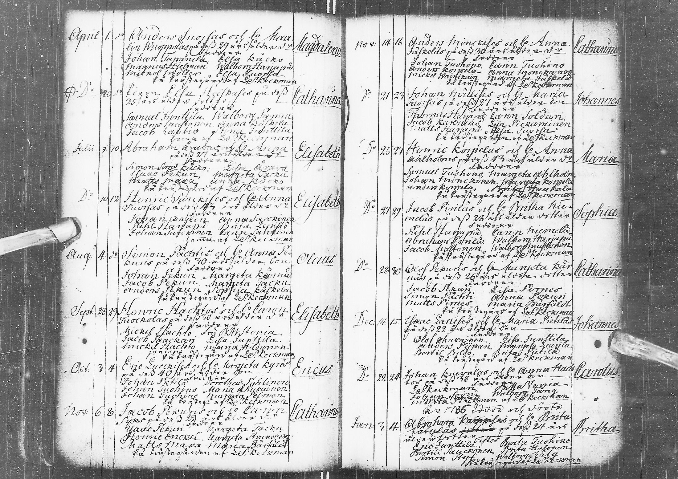 [ ../kirjat/Kirkonkirjat/kempele/syntyneet-vihityt-kuolleet_1751-1802_ik3/kuvat/92.jpg ]