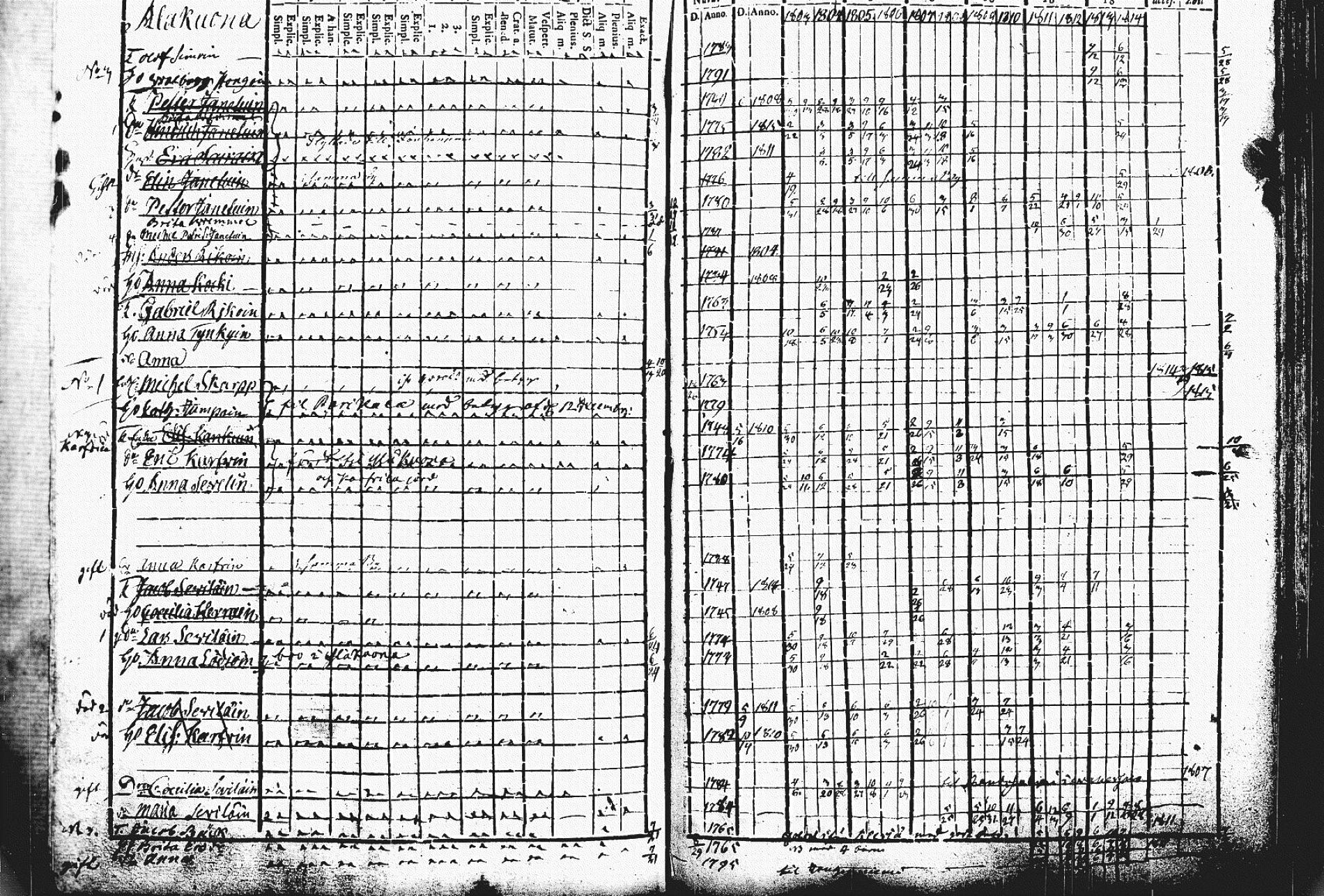 [ kuvat/173.jpg ]
