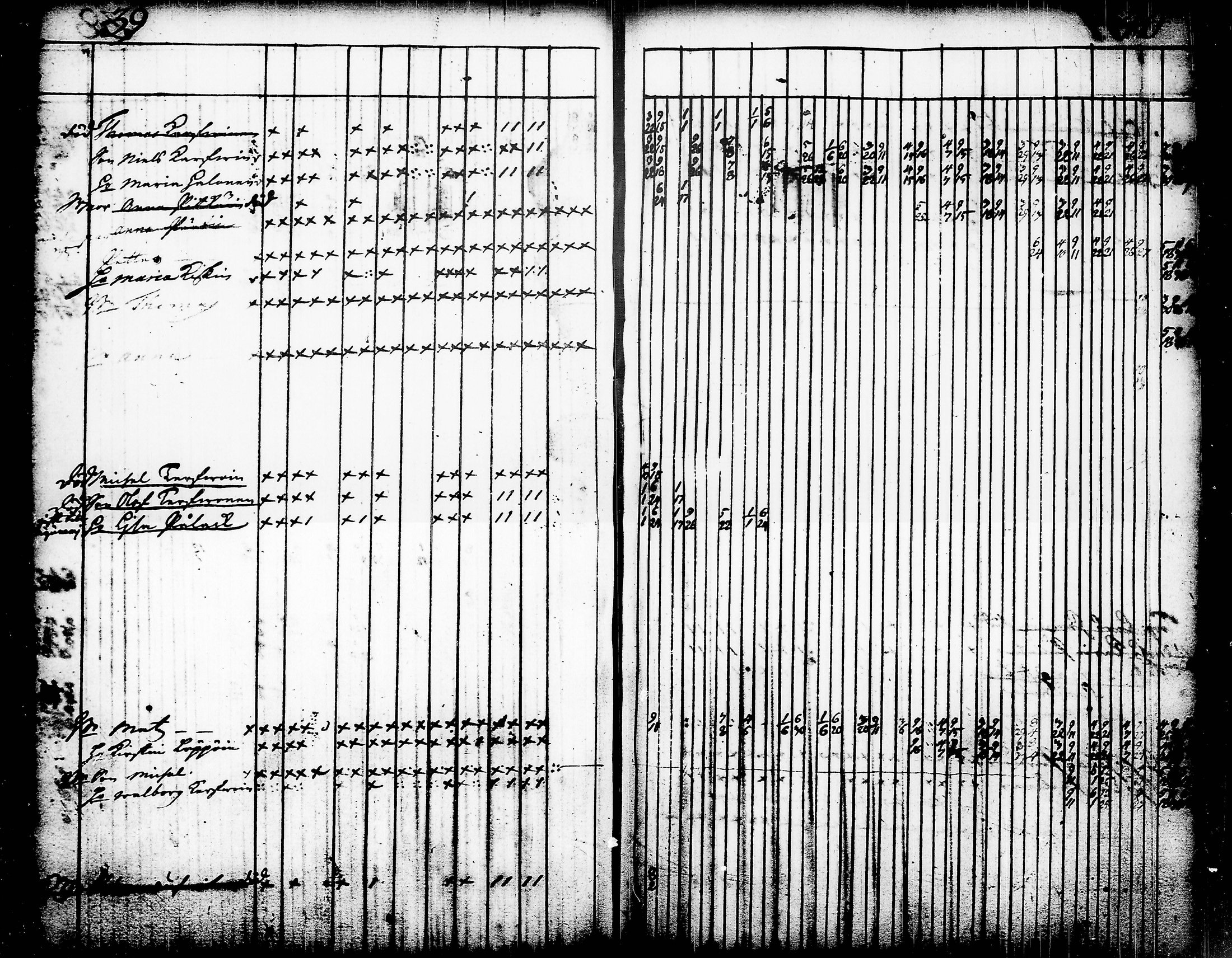 [ ../kirjat/Kirkonkirjat/kesalahti/rippikirja_1741-1756_tk2131/kuvat/28.jpg ]