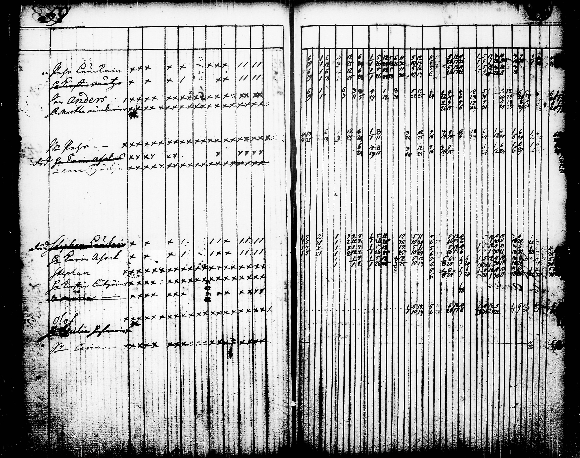 [ ../kirjat/Kirkonkirjat/kesalahti/rippikirja_1741-1756_tk2131/kuvat/38.jpg ]