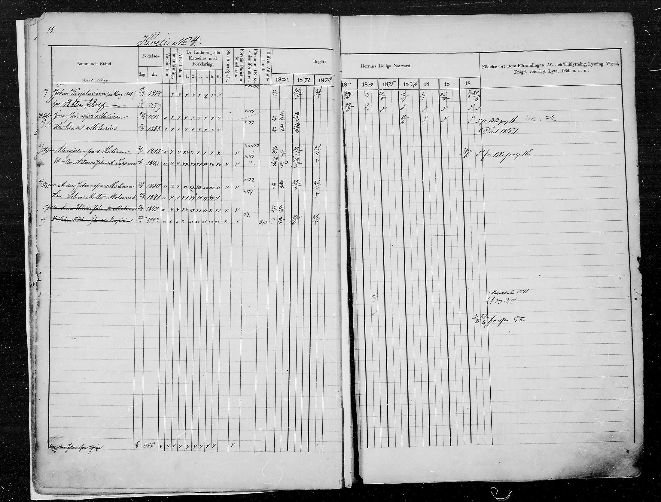 [ ../kirjat/Kirkonkirjat/kesalahti/rippikirja_1871-1880_mko29-41/kuvat/10.jpg ]