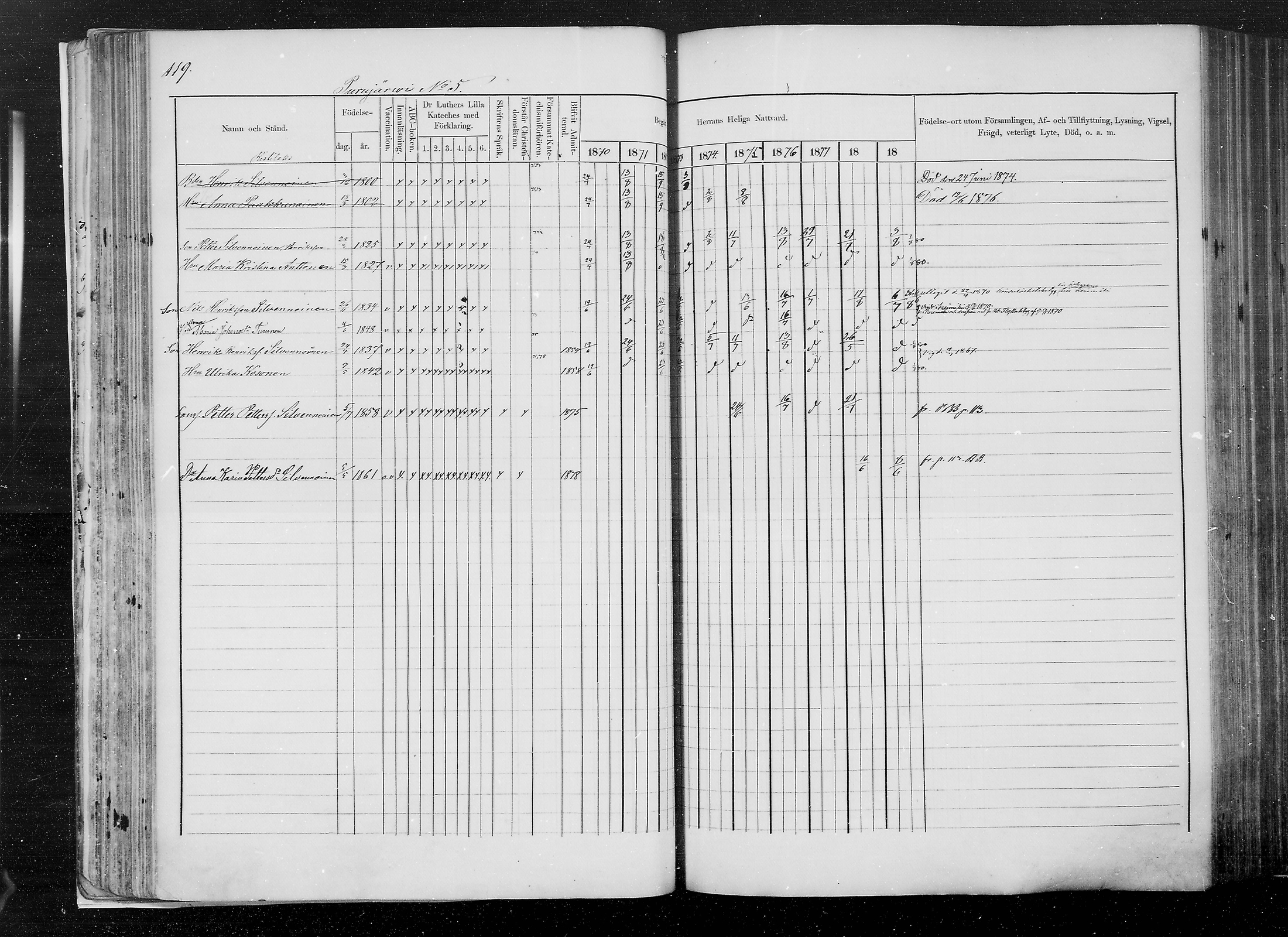 [ ../kirjat/Kirkonkirjat/kesalahti/rippikirja_1871-1880_mko29-41/kuvat/106.jpg ]