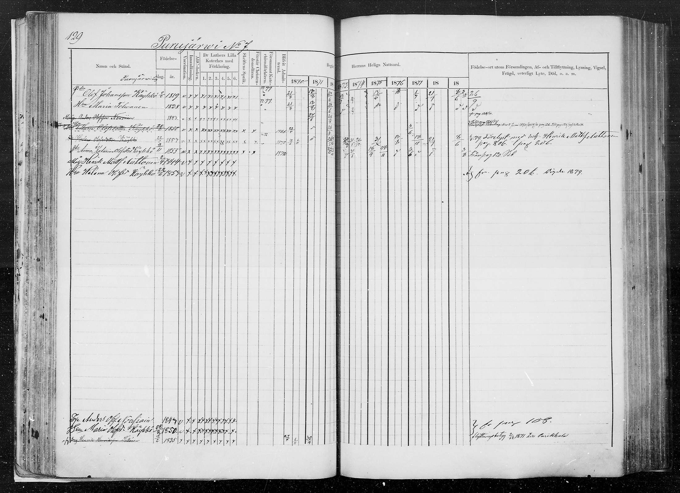[ ../kirjat/Kirkonkirjat/kesalahti/rippikirja_1871-1880_mko29-41/kuvat/116.jpg ]