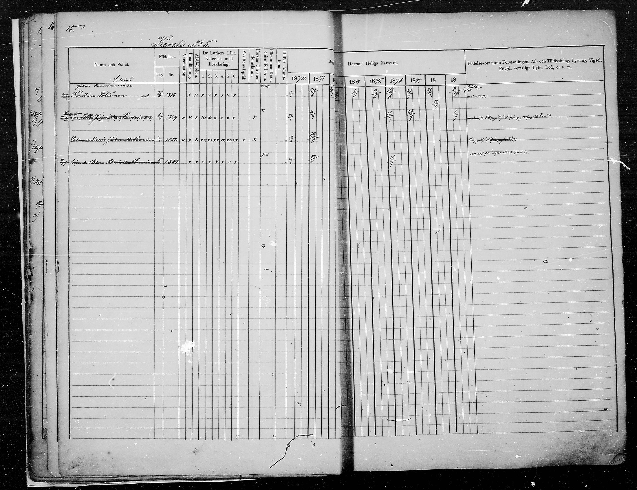 [ ../kirjat/Kirkonkirjat/kesalahti/rippikirja_1871-1880_mko29-41/kuvat/12.jpg ]