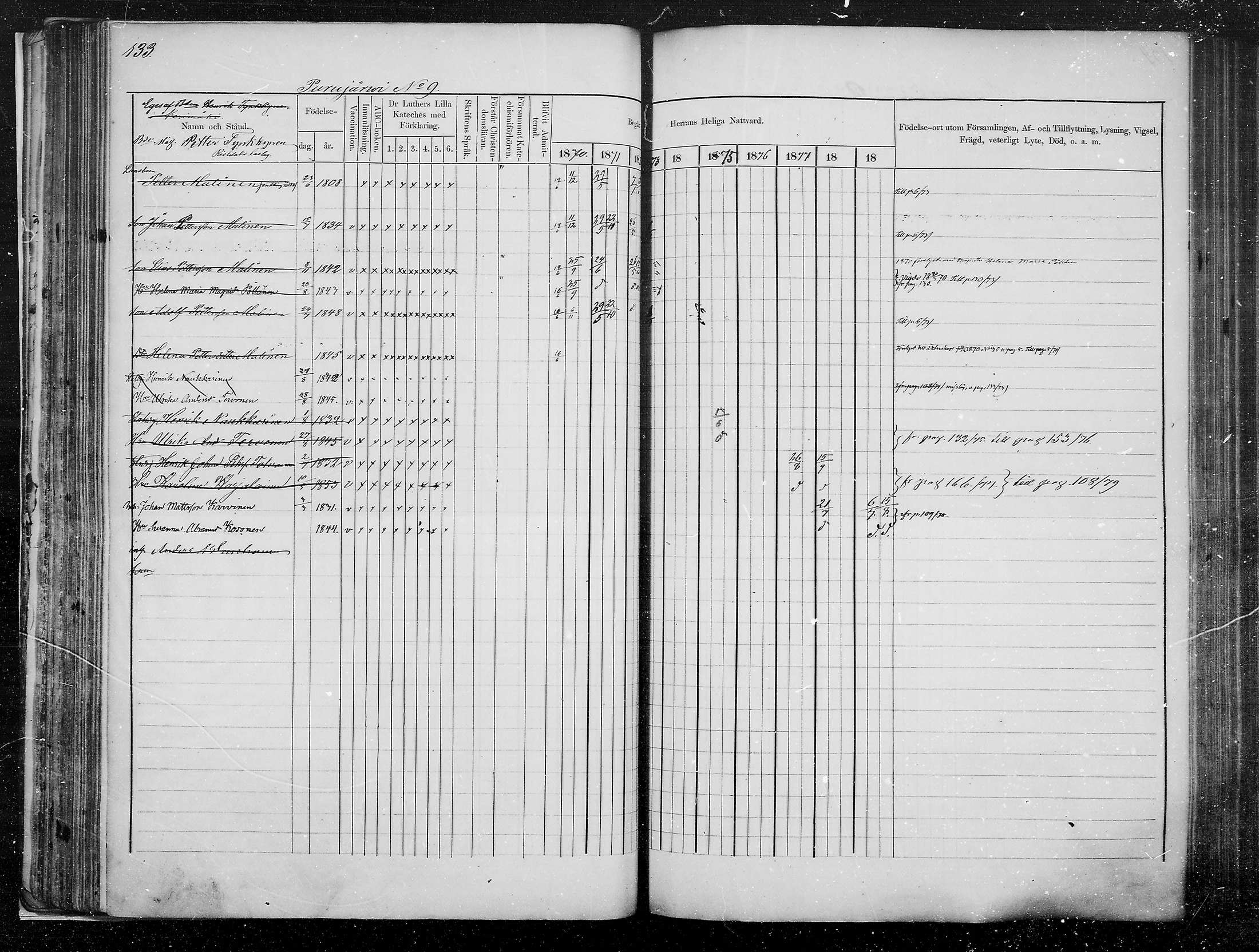[ ../kirjat/Kirkonkirjat/kesalahti/rippikirja_1871-1880_mko29-41/kuvat/120.jpg ]