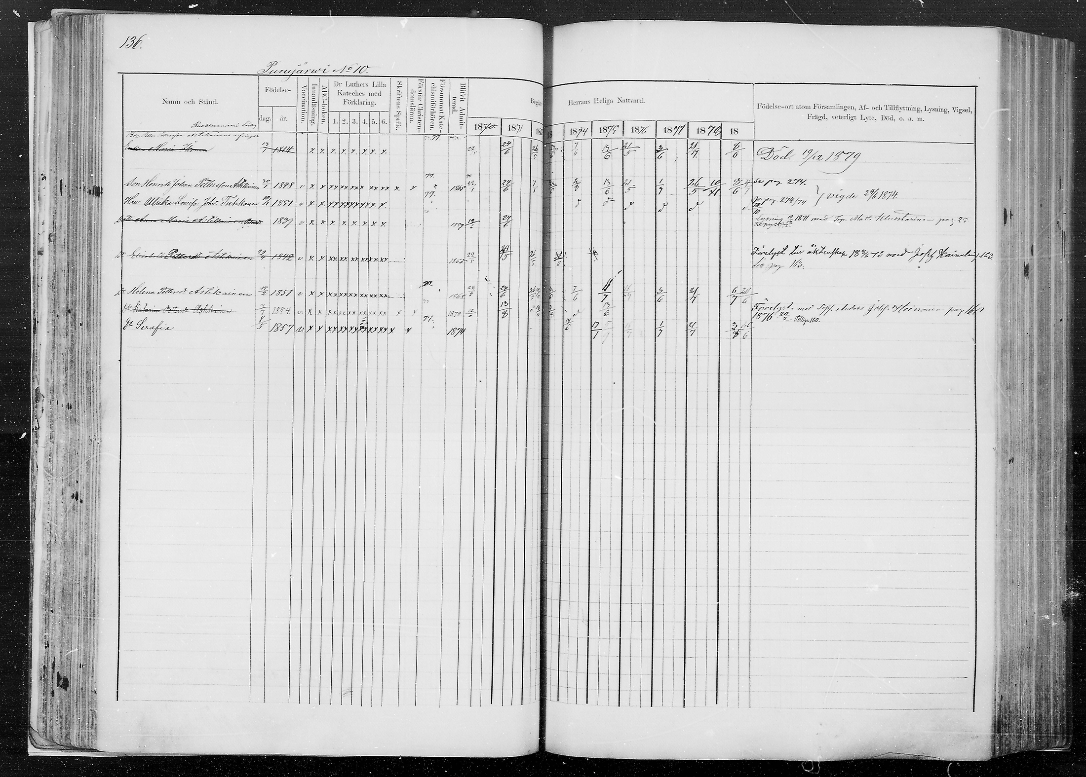 [ ../kirjat/Kirkonkirjat/kesalahti/rippikirja_1871-1880_mko29-41/kuvat/122.jpg ]
