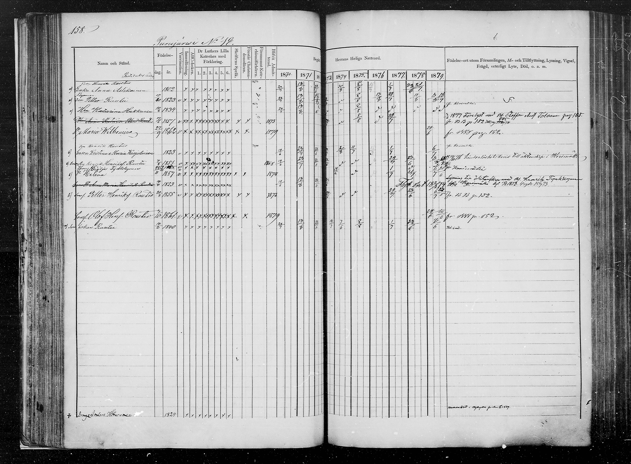 [ ../kirjat/Kirkonkirjat/kesalahti/rippikirja_1871-1880_mko29-41/kuvat/144.jpg ]