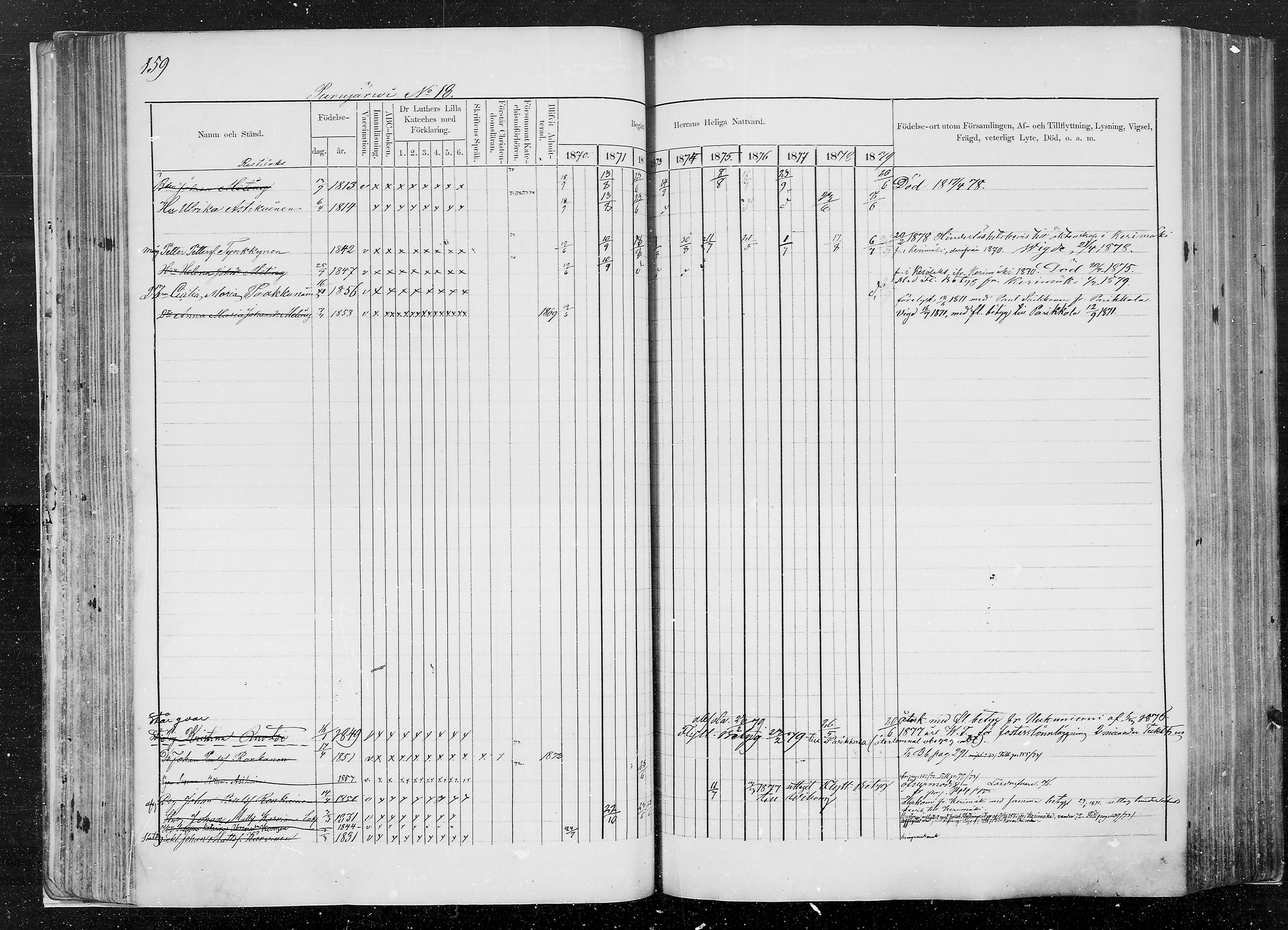 [ ../kirjat/Kirkonkirjat/kesalahti/rippikirja_1871-1880_mko29-41/kuvat/145.jpg ]