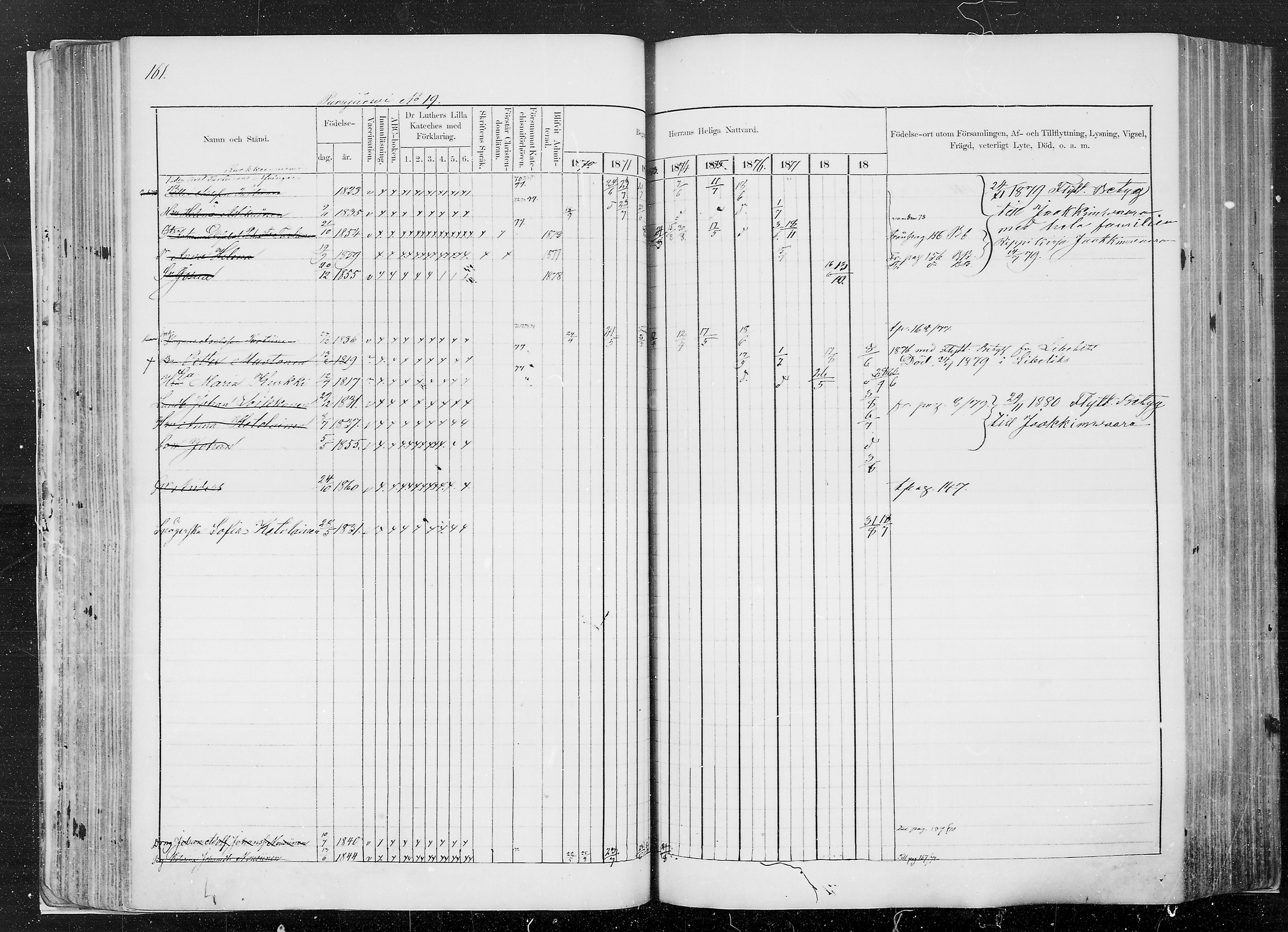 [ ../kirjat/Kirkonkirjat/kesalahti/rippikirja_1871-1880_mko29-41/kuvat/147.jpg ]