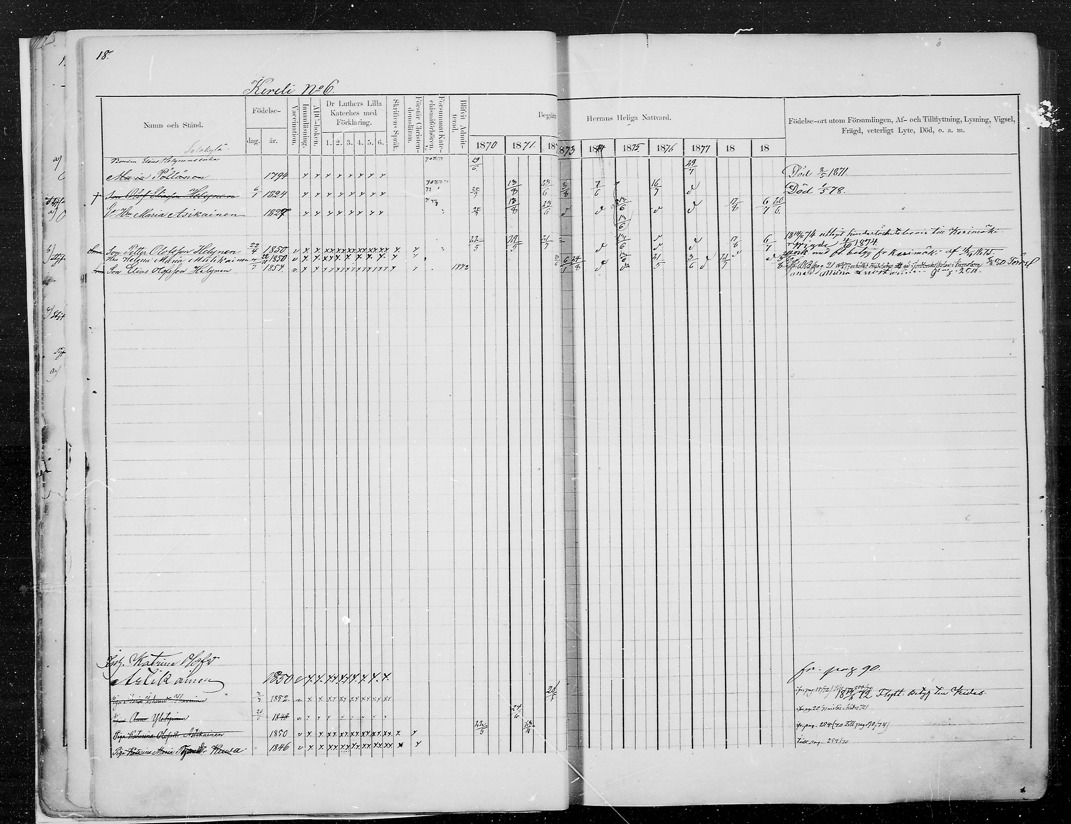 [ ../kirjat/Kirkonkirjat/kesalahti/rippikirja_1871-1880_mko29-41/kuvat/15.jpg ]
