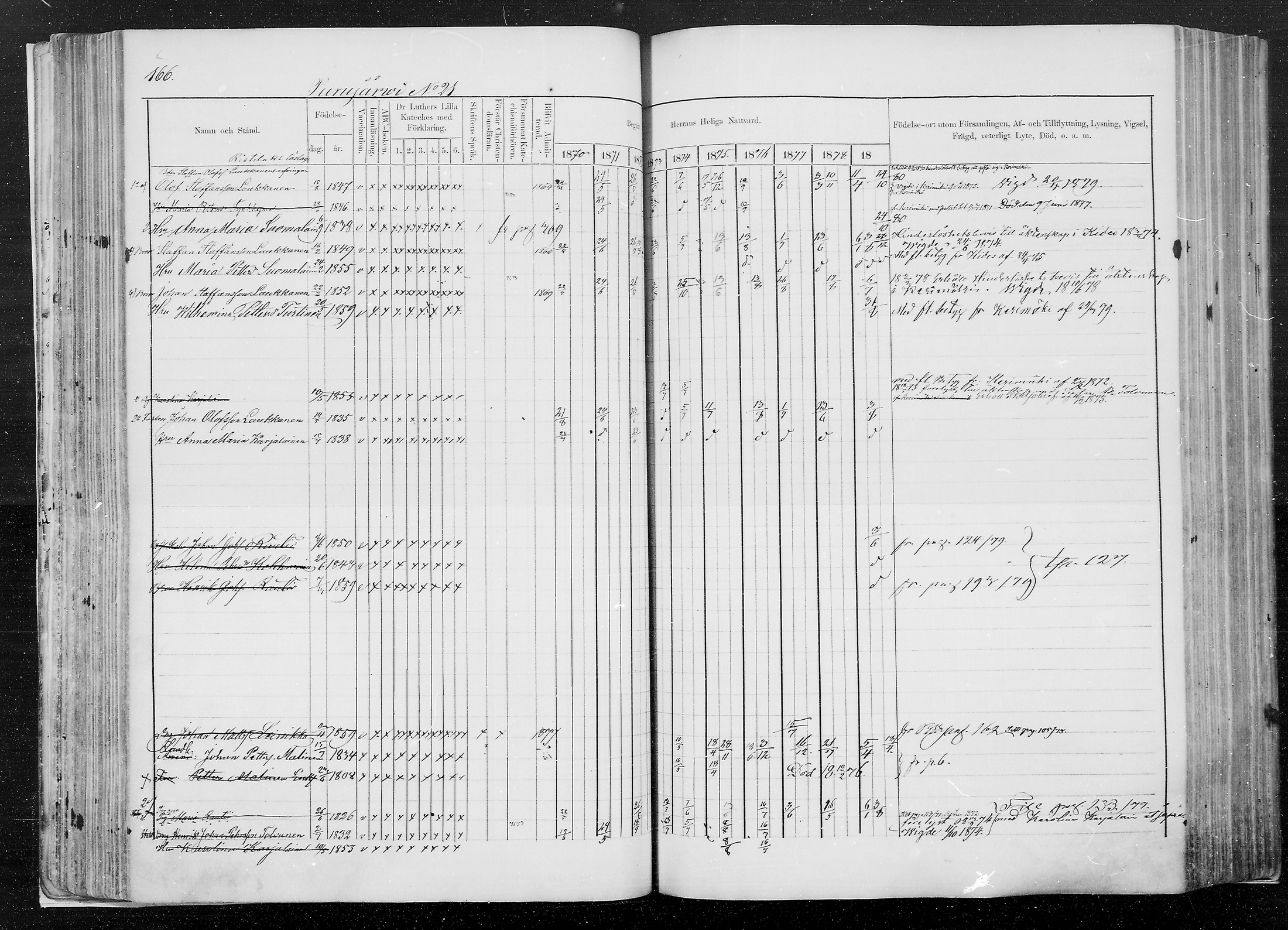 [ ../kirjat/Kirkonkirjat/kesalahti/rippikirja_1871-1880_mko29-41/kuvat/152.jpg ]