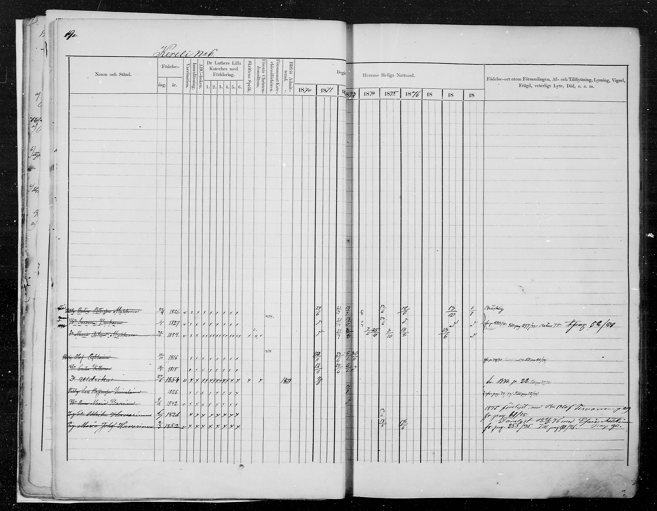 [ ../kirjat/Kirkonkirjat/kesalahti/rippikirja_1871-1880_mko29-41/kuvat/16.jpg ]