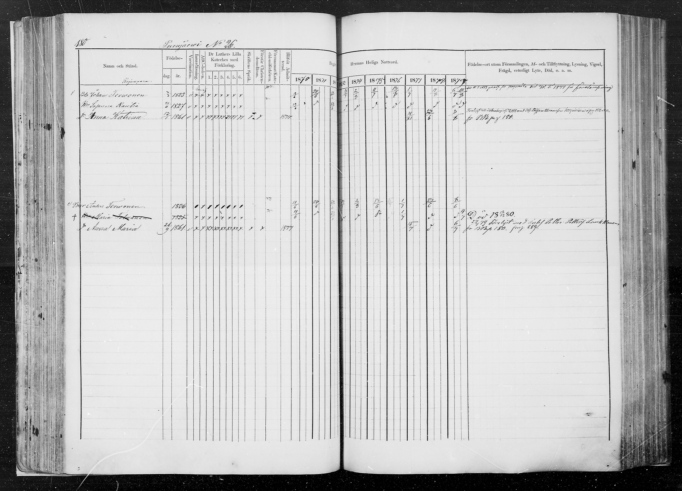 [ ../kirjat/Kirkonkirjat/kesalahti/rippikirja_1871-1880_mko29-41/kuvat/165.jpg ]