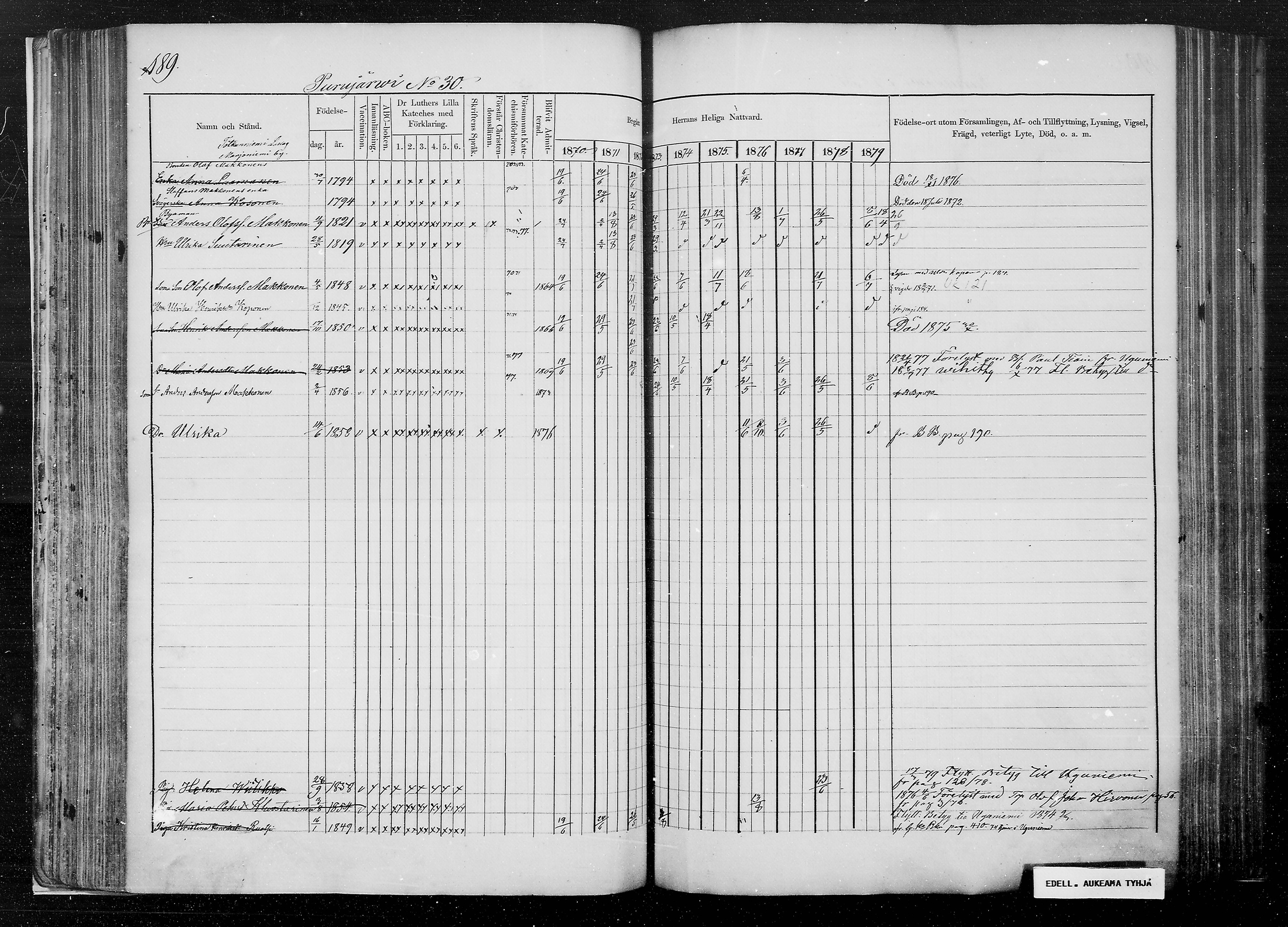 [ ../kirjat/Kirkonkirjat/kesalahti/rippikirja_1871-1880_mko29-41/kuvat/173.jpg ]