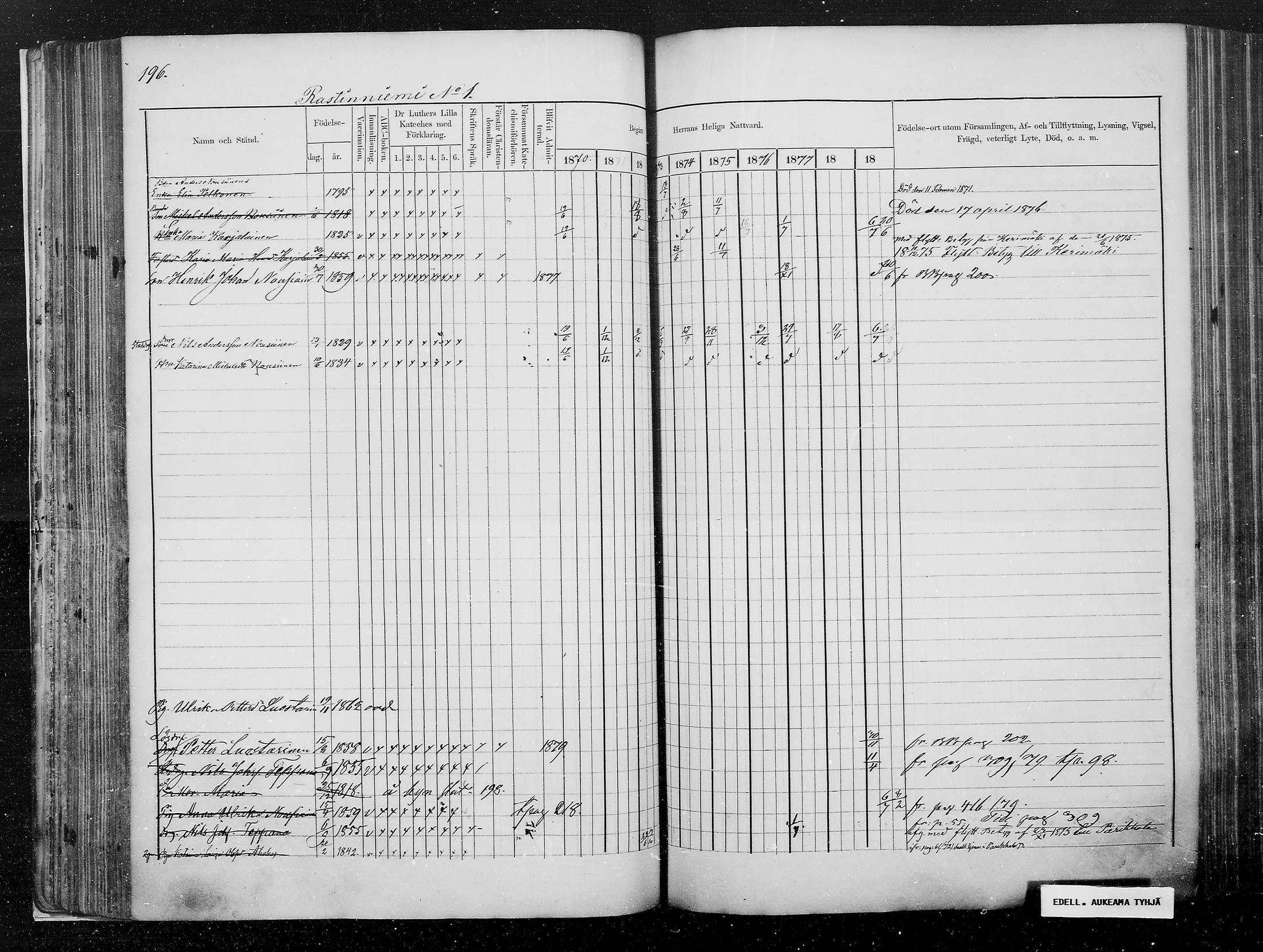 [ ../kirjat/Kirkonkirjat/kesalahti/rippikirja_1871-1880_mko29-41/kuvat/179.jpg ]