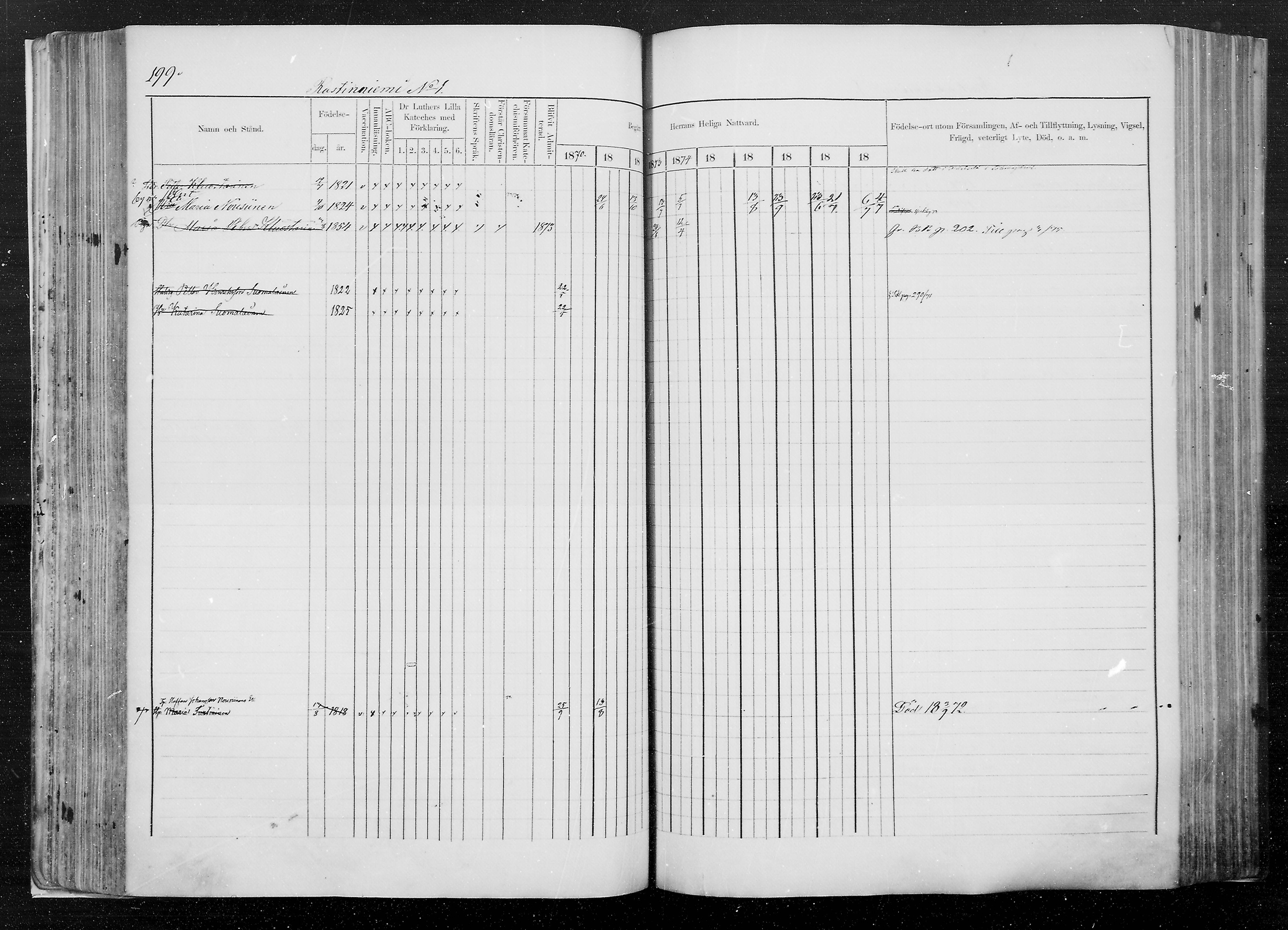 [ ../kirjat/Kirkonkirjat/kesalahti/rippikirja_1871-1880_mko29-41/kuvat/182.jpg ]